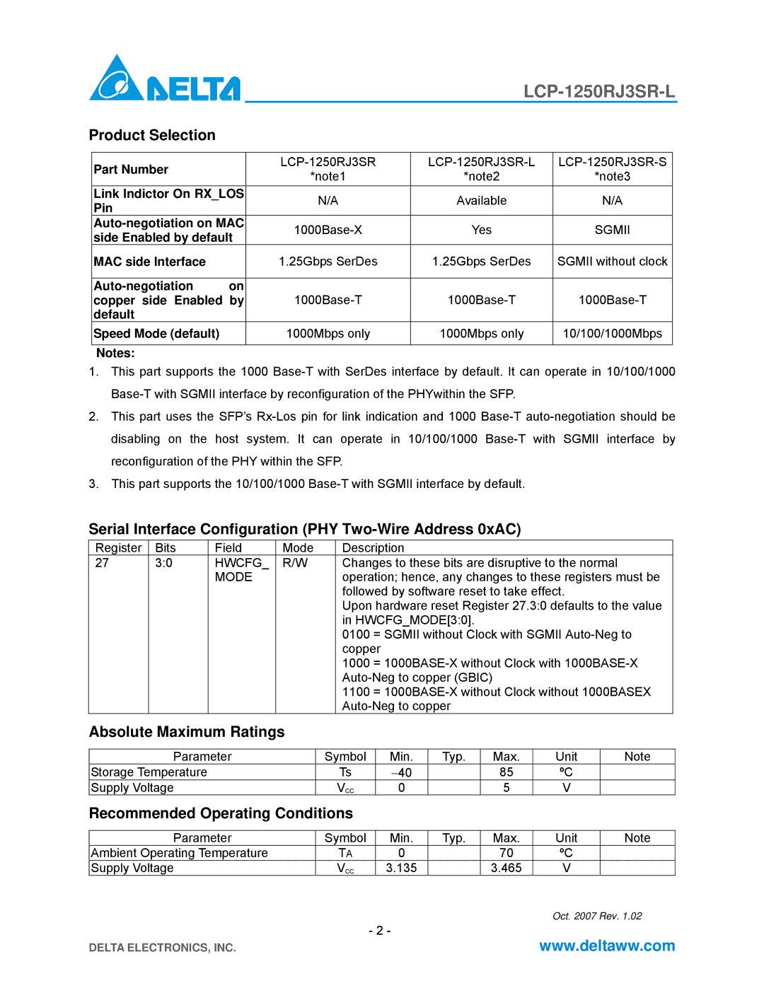 Delta Electronics LCP-1250RJ3SR-L Product Selection, Serial Interface Configuration PHY Two-Wire Address 0xAC 