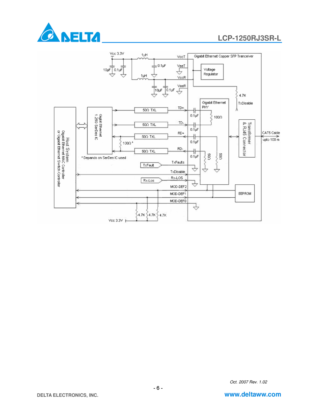 Delta Electronics LCP-1250RJ3SR-L specifications 