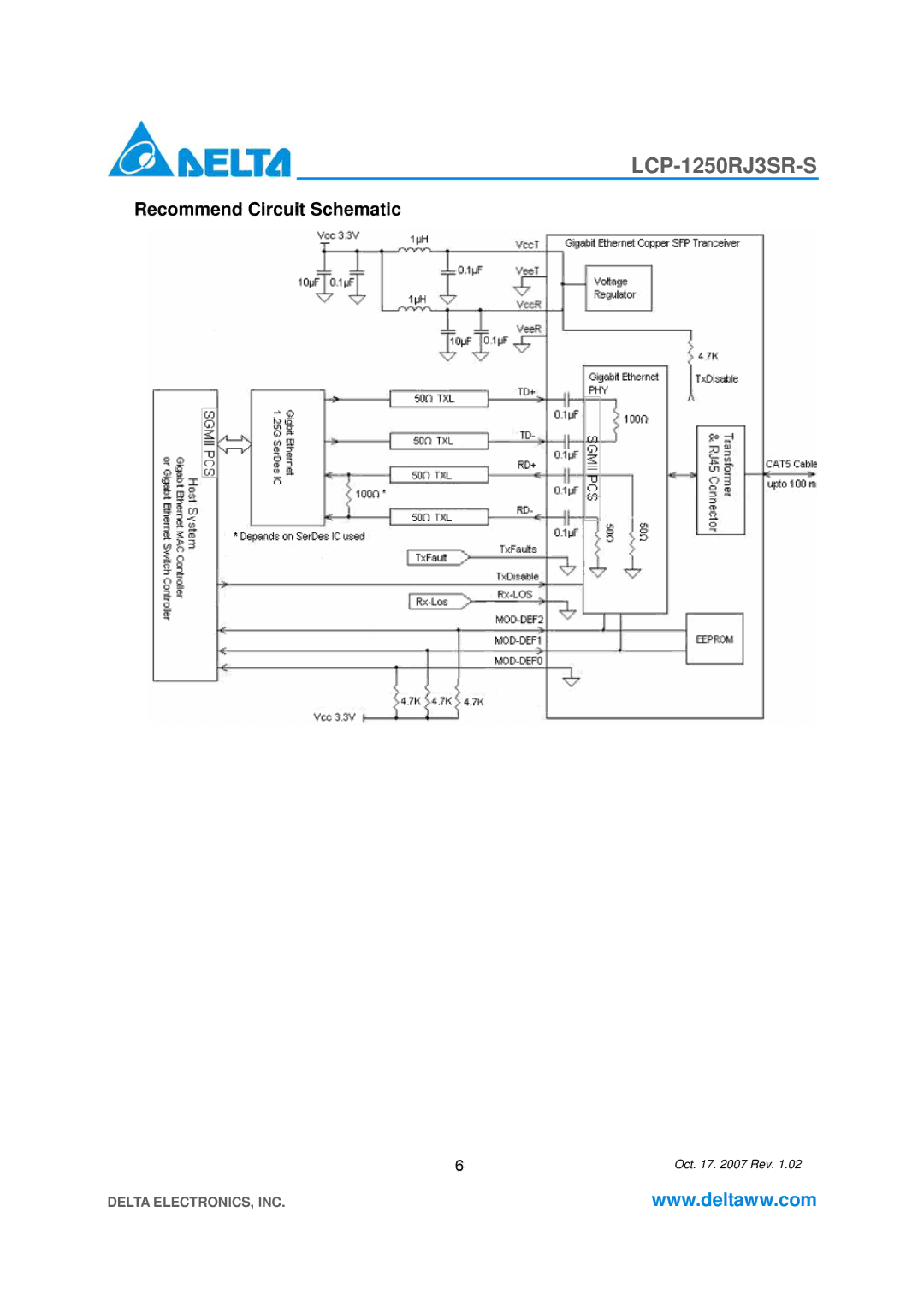 Delta Electronics LCP-1250RJ3SR-S specifications Recommend Circuit Schematic 