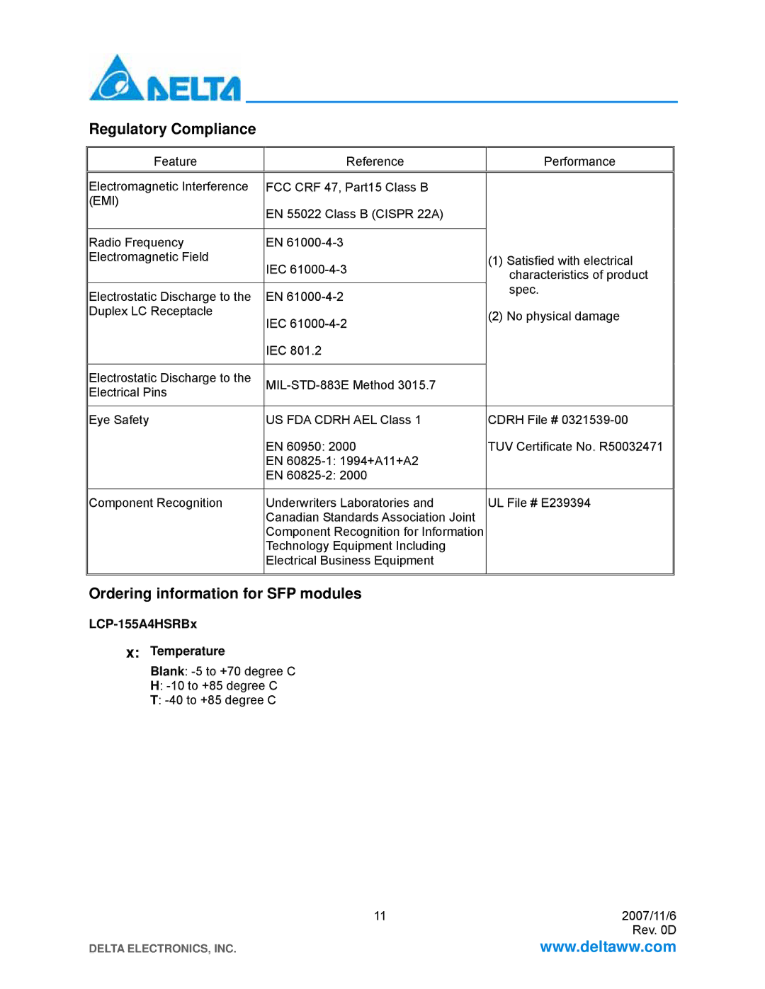 Delta Electronics LCP-155A4HSRBx specifications Regulatory Compliance, Ordering information for SFP modules, Emi 