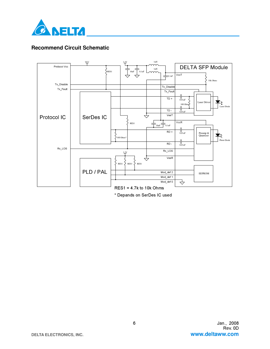 Delta Electronics LCP-155B4JSRx manual Pld / Pal 