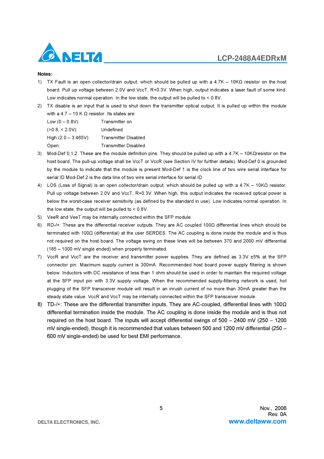 Delta Electronics LCP-2488A4EDRxM specifications Open 