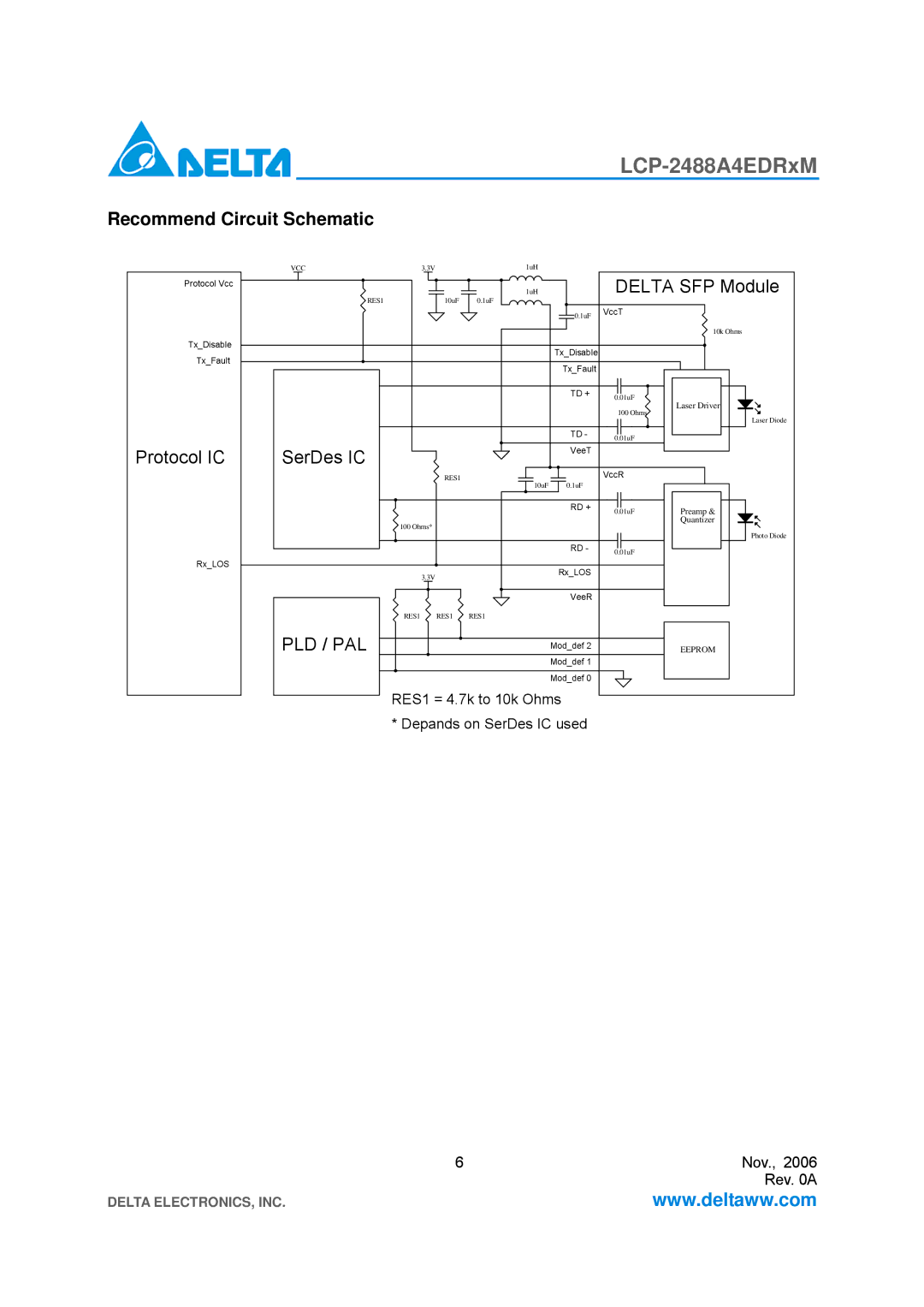 Delta Electronics LCP-2488A4EDRxM specifications Pld / Pal 