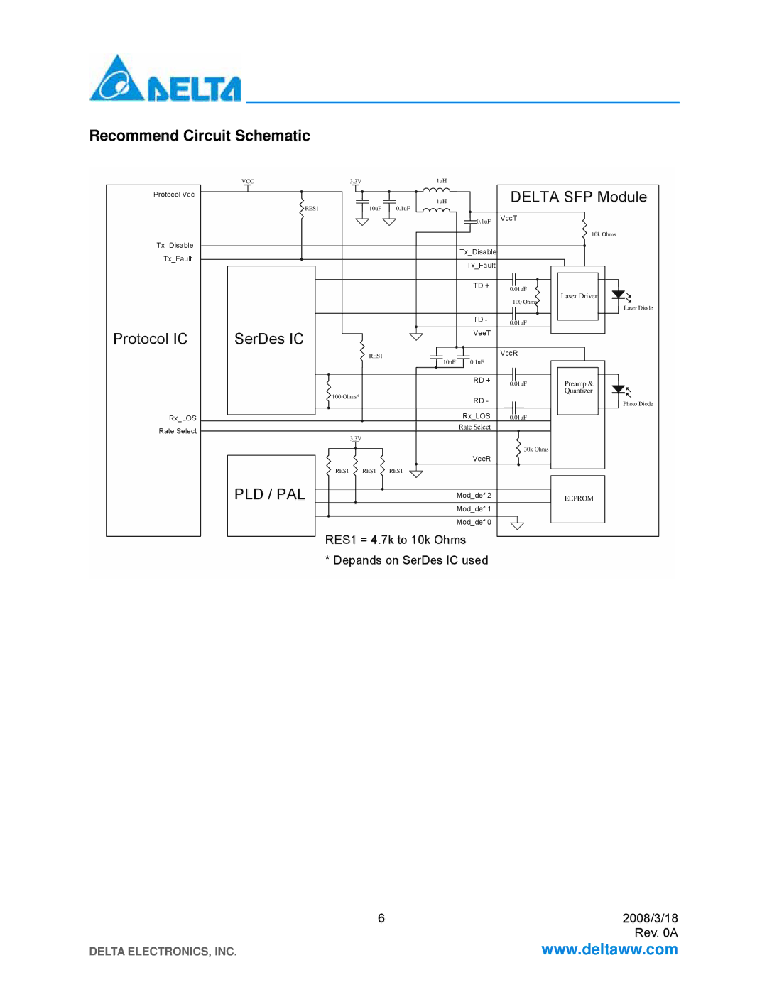 Delta Electronics LCP-4250A4CDR manual Recommend Circuit Schematic, SerDes IC 