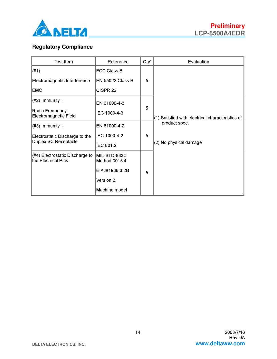 Delta Electronics LCP-8500A4EDR manual Regulatory Compliance, EMC Cispr, MIL-STD-883C 