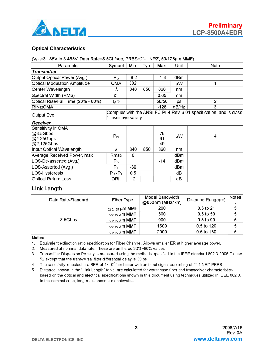 Delta Electronics LCP-8500A4EDR manual Link Length, Optical Characteristics 