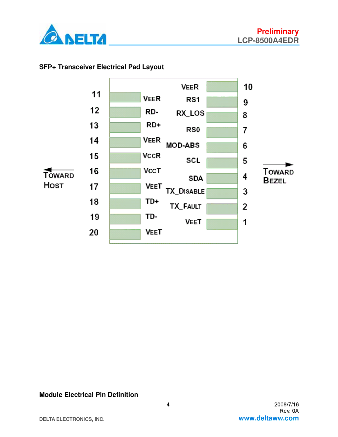 Delta Electronics LCP-8500A4EDR manual 