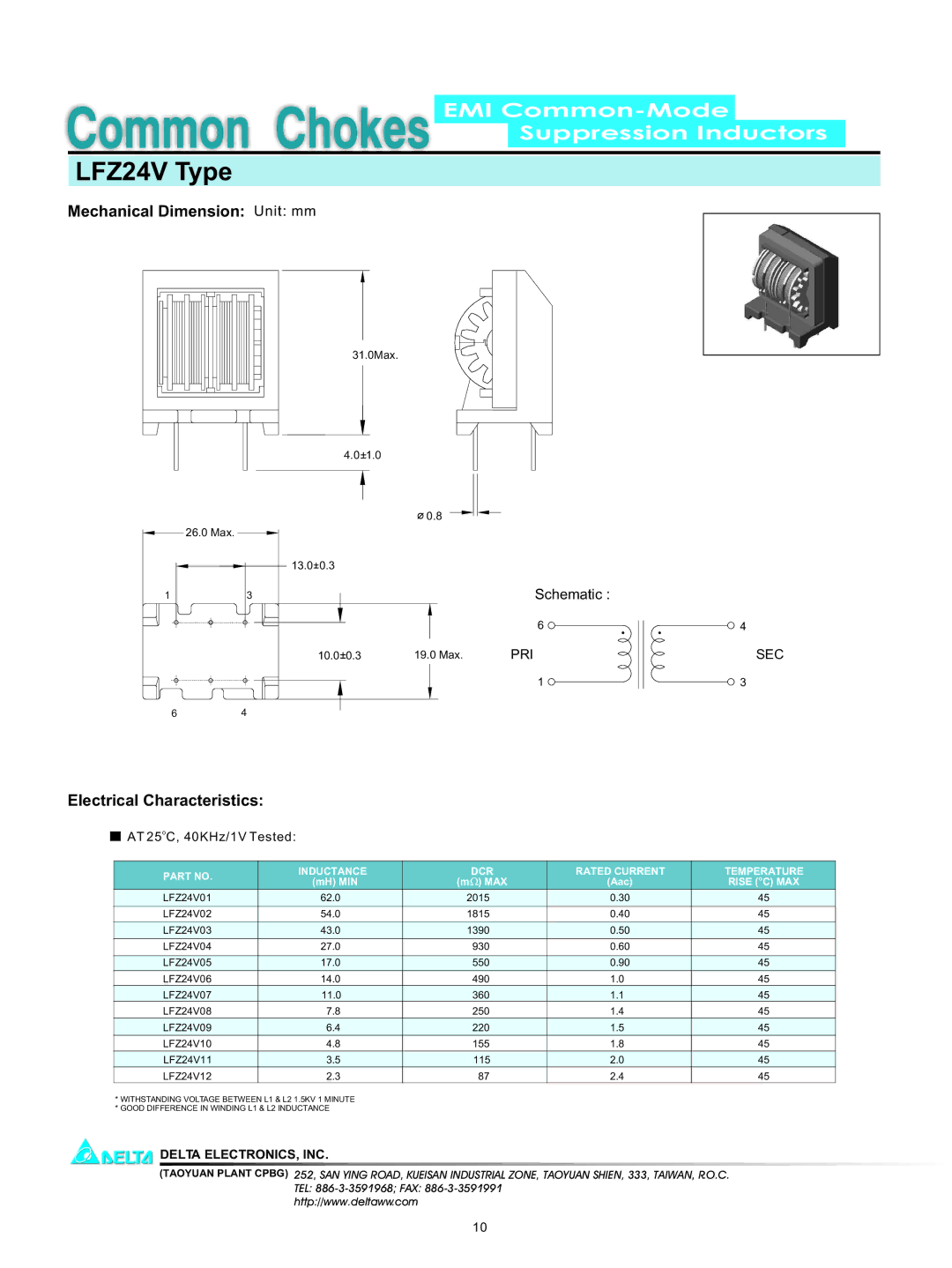 Delta Electronics manual LFZ24V Type, Mechanical Dimension Unit mm, Electrical Characteristics, Delta ELECTRONICS, INC 