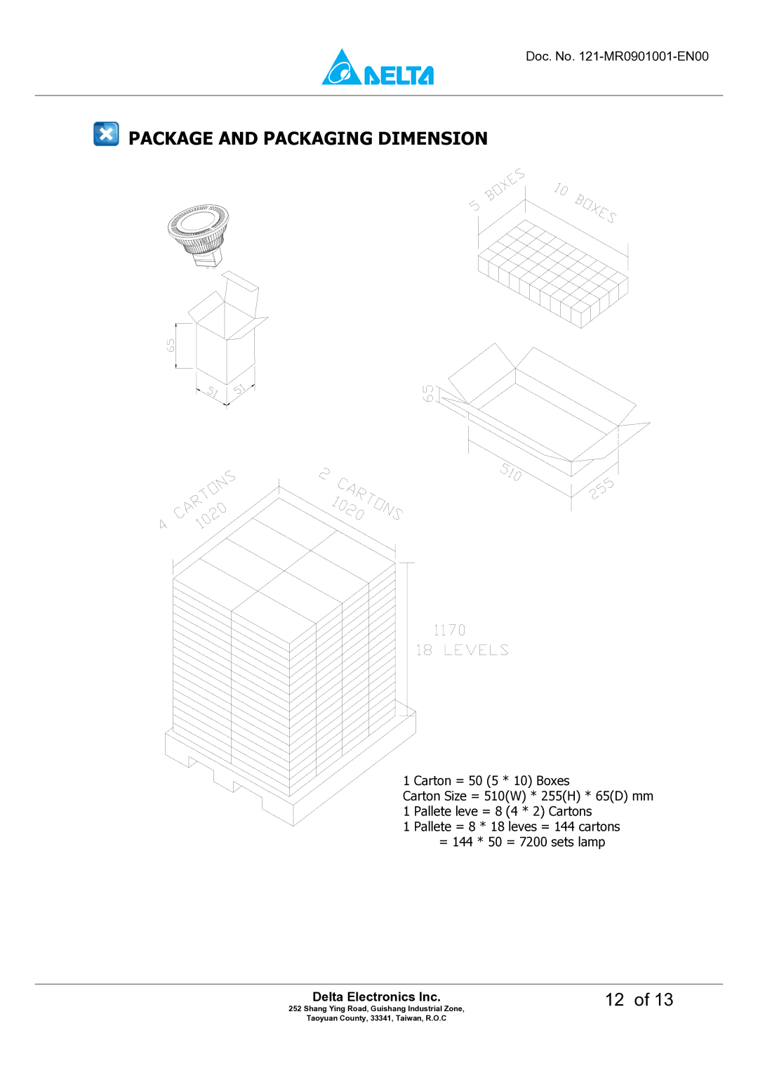 Delta Electronics M6DT-03LB manual Package and Packaging Dimension 