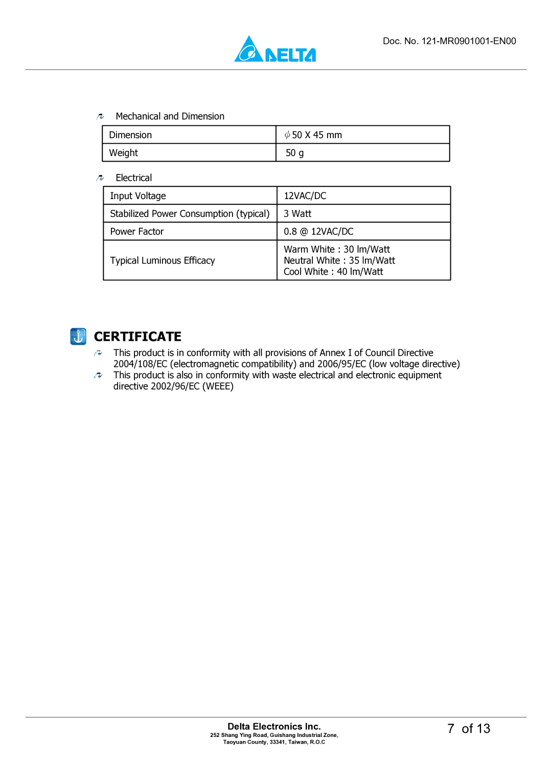 Delta Electronics M6DT-03LB manual Certificate, 12VAC/DC 