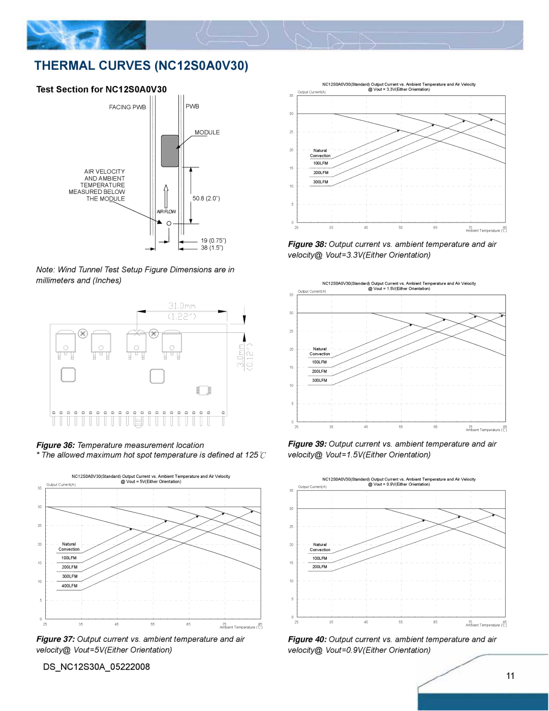 Delta Electronics NC30 manual Thermal Curves NC12S0A0V30, Test Section for NC12S0A0V30 