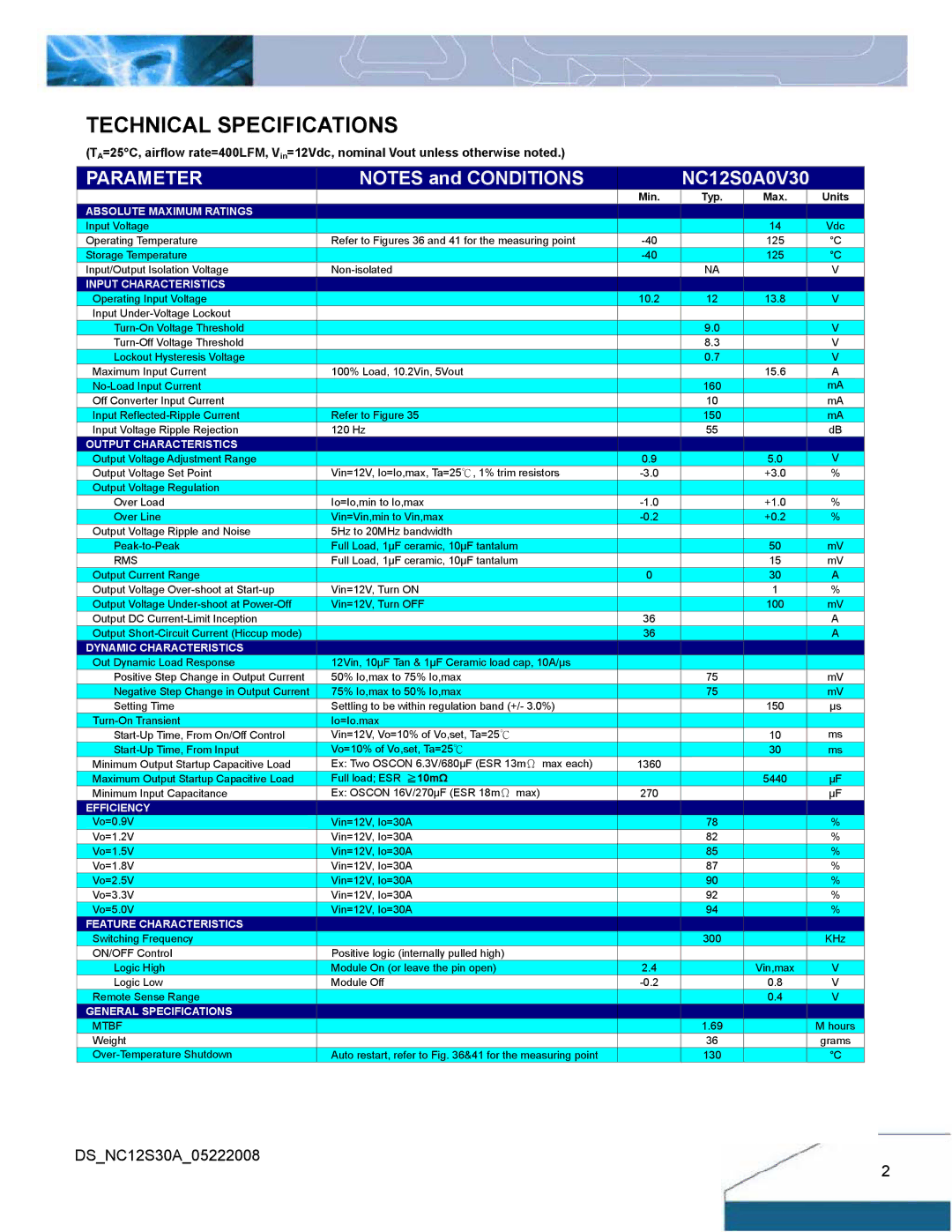 Delta Electronics NC30 manual Technical Specifications 