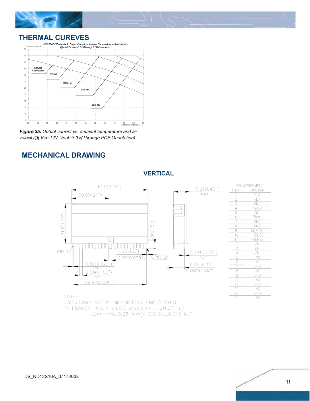 Delta Electronics ND Series manual Thermal Cureves, Mechanical Drawing 