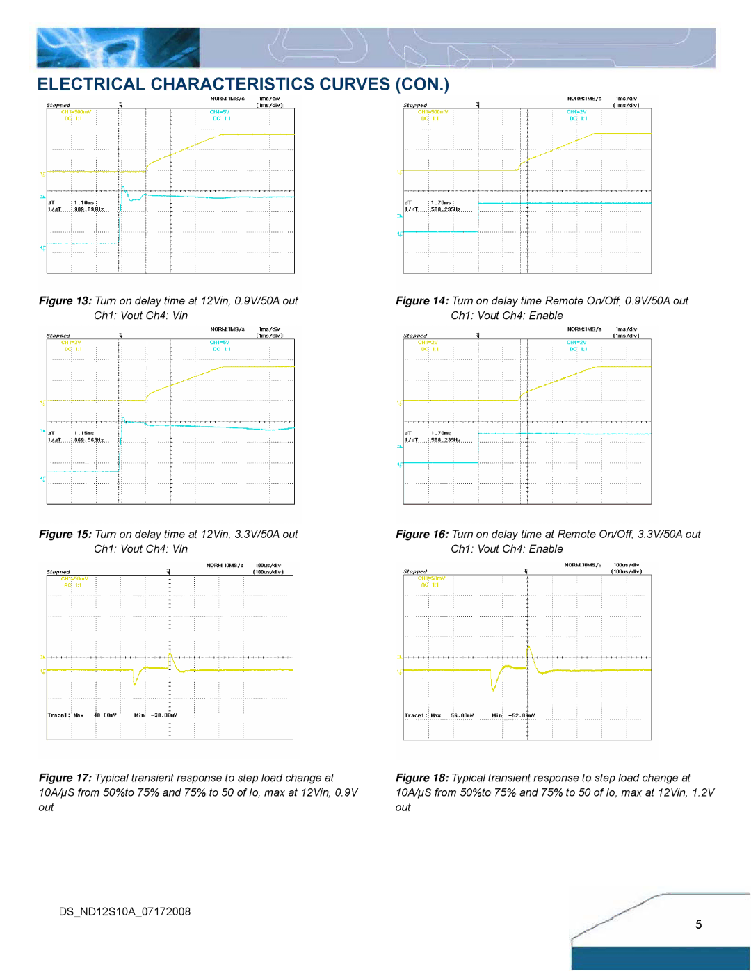 Delta Electronics ND Series manual Turn on delay time at 12Vin, 0.9V/50A out Ch1 Vout Ch4 Vin 