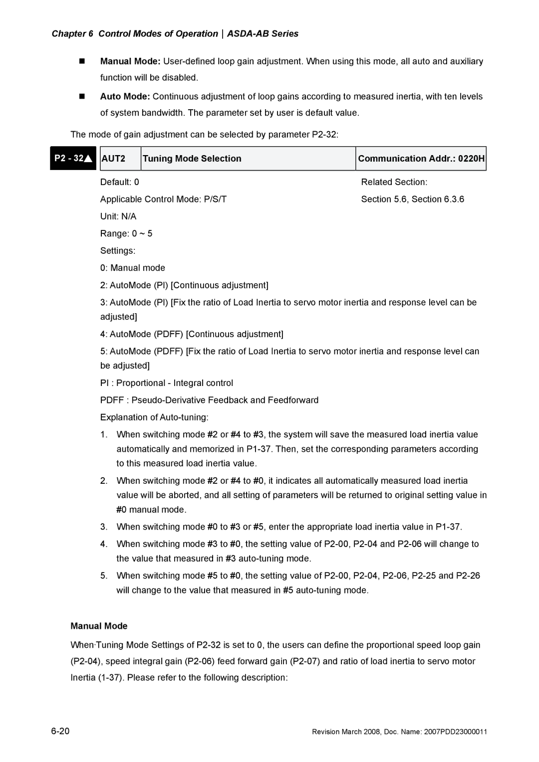 Delta Electronics none manual AUT2, Tuning Mode Selection Communication Addr H, Manual Mode 