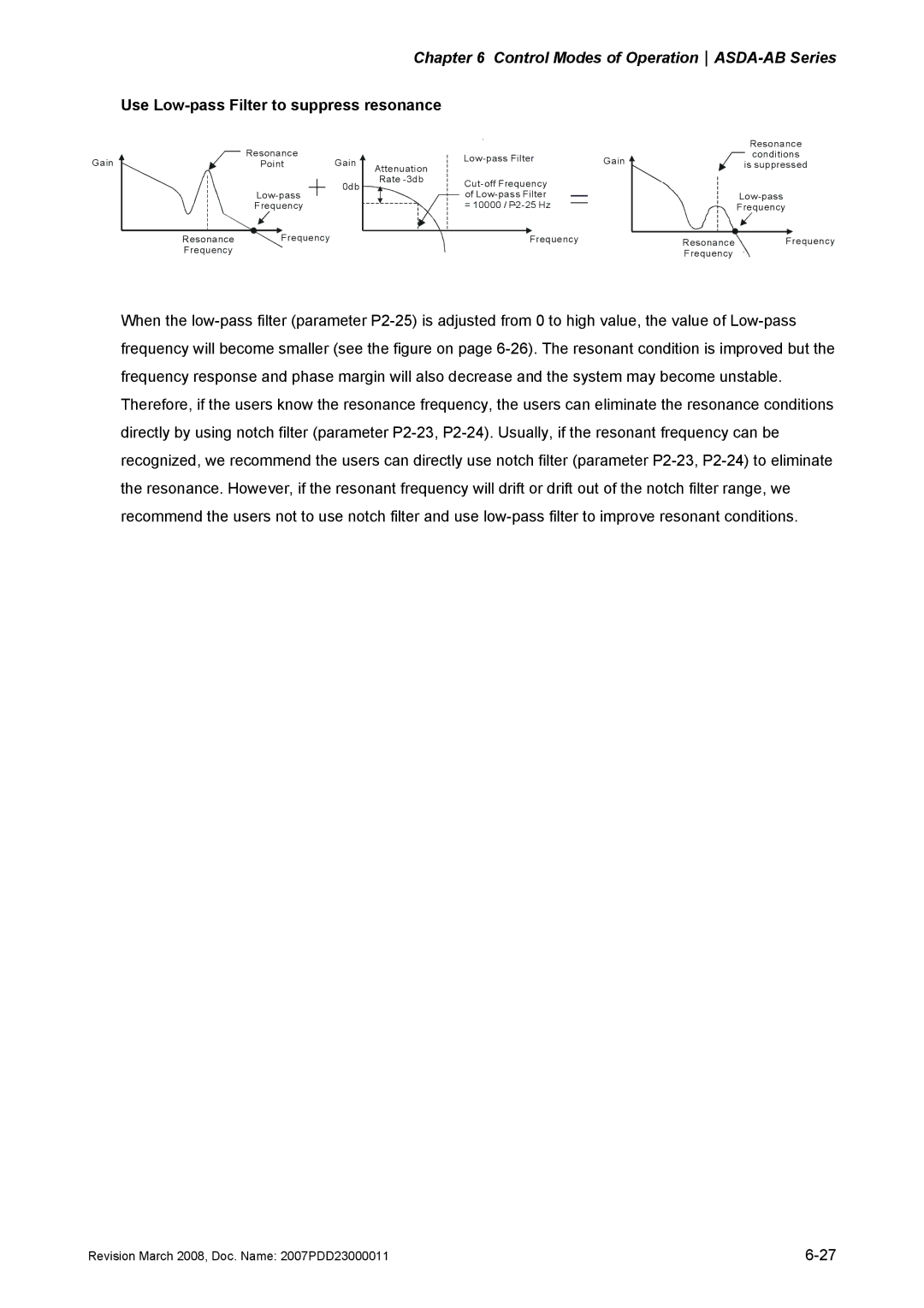 Delta Electronics none manual Use Low-pass Filter to suppress resonance 