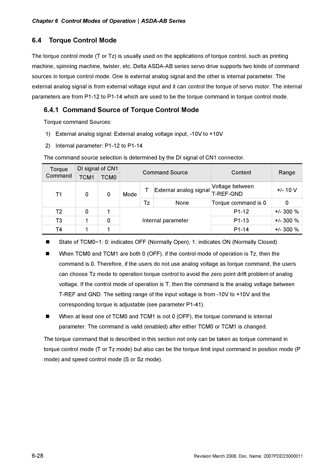 Delta Electronics none manual Command Source of Torque Control Mode 