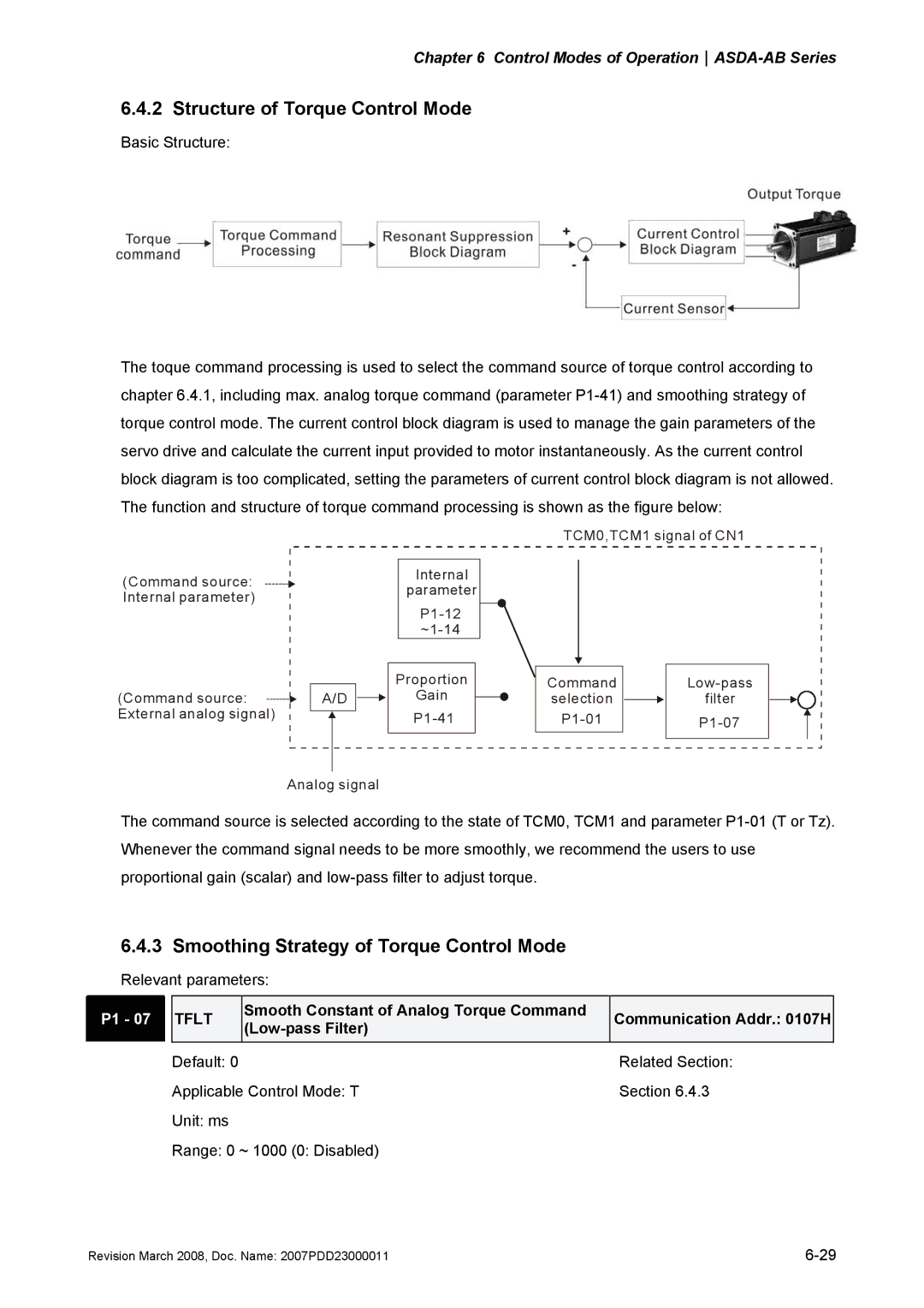 Delta Electronics none manual Structure of Torque Control Mode, Smoothing Strategy of Torque Control Mode, Tflt 