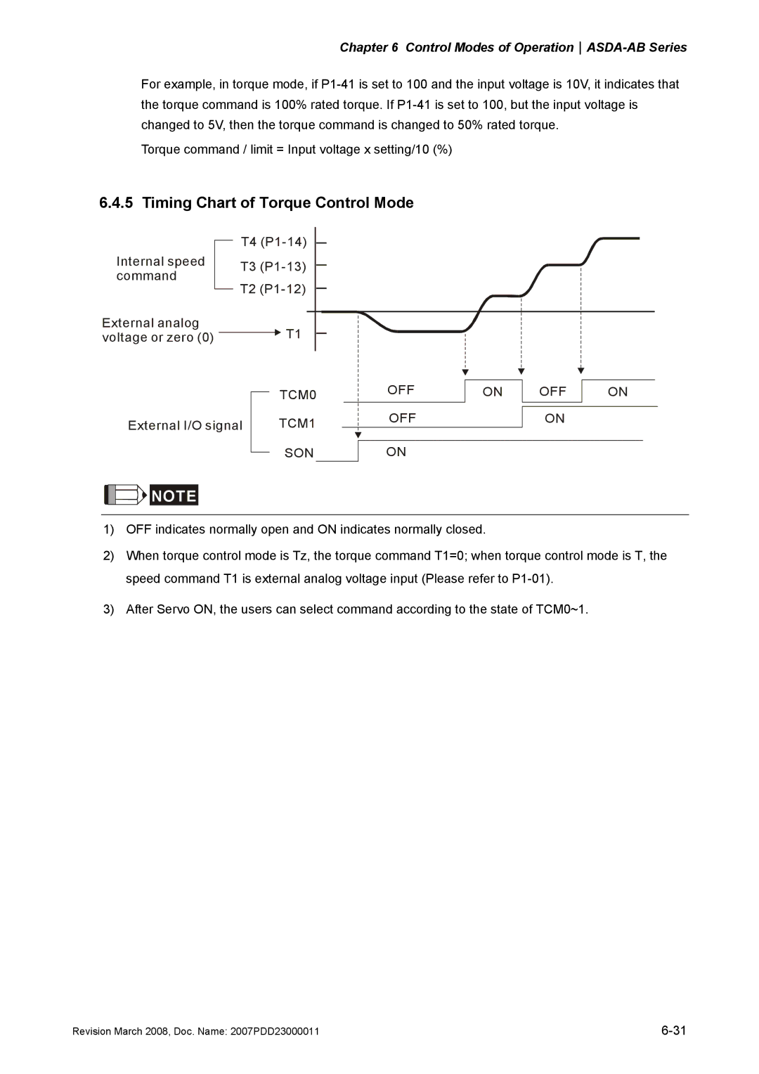 Delta Electronics none manual Timing Chart of Torque Control Mode, TCM0 OFF, TCM1 OFF SON 