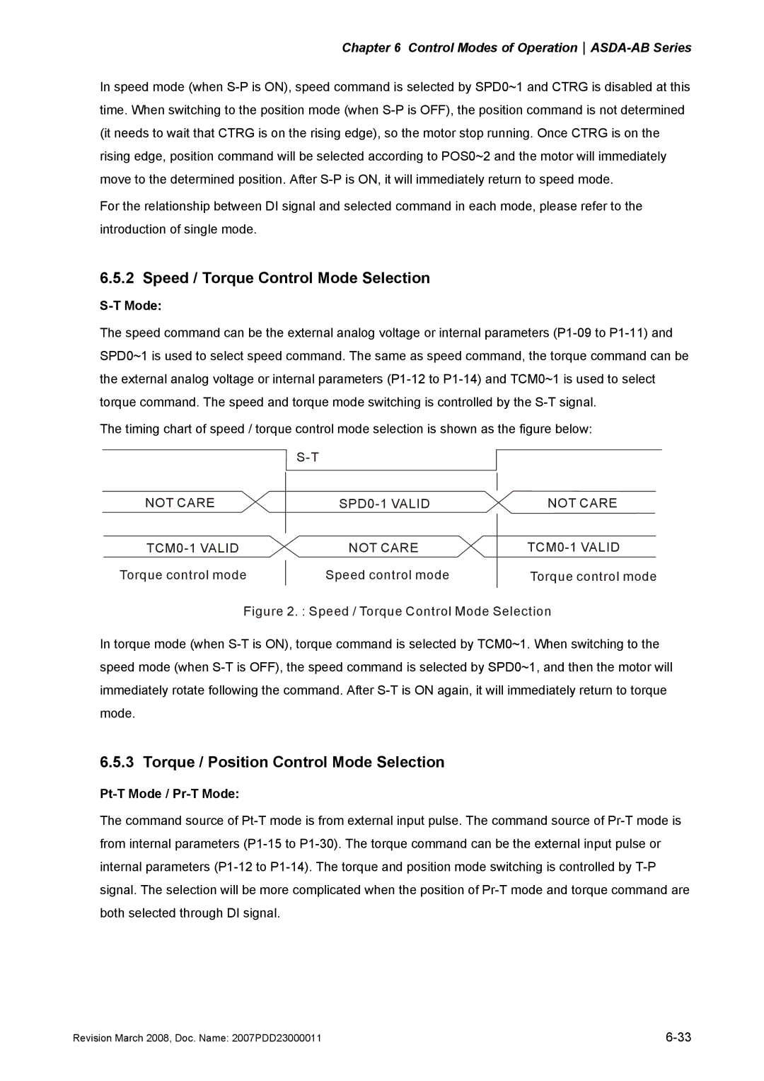 Delta Electronics none manual Speed / Torque Control Mode Selection, Torque / Position Control Mode Selection 