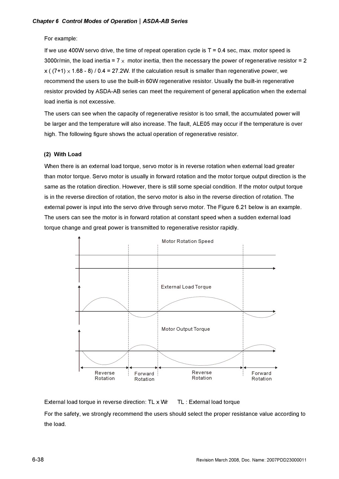 Delta Electronics none manual With Load 