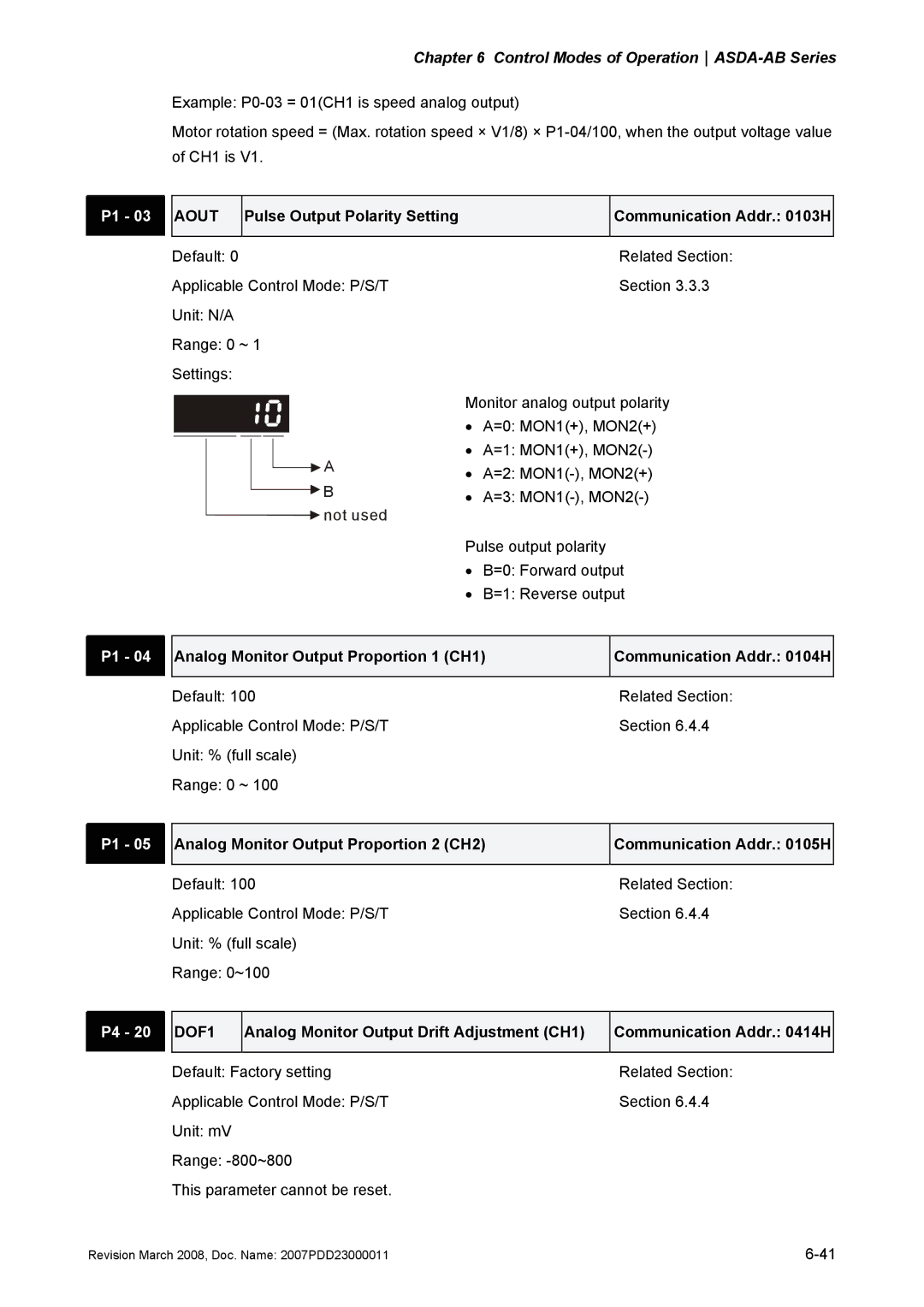 Delta Electronics none manual Aout, Pulse Output Polarity Setting Communication Addr H, DOF1 