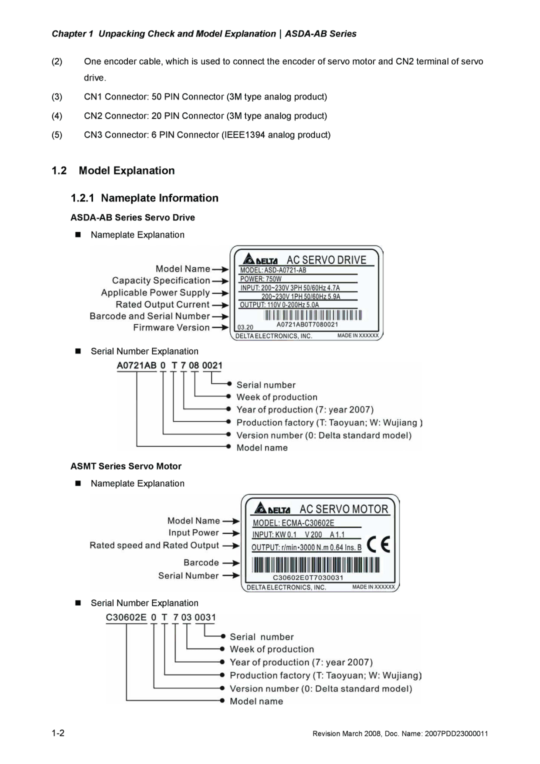 Delta Electronics none manual Model Explanation Nameplate Information, ASDA-AB Series Servo Drive, Asmt Series Servo Motor 