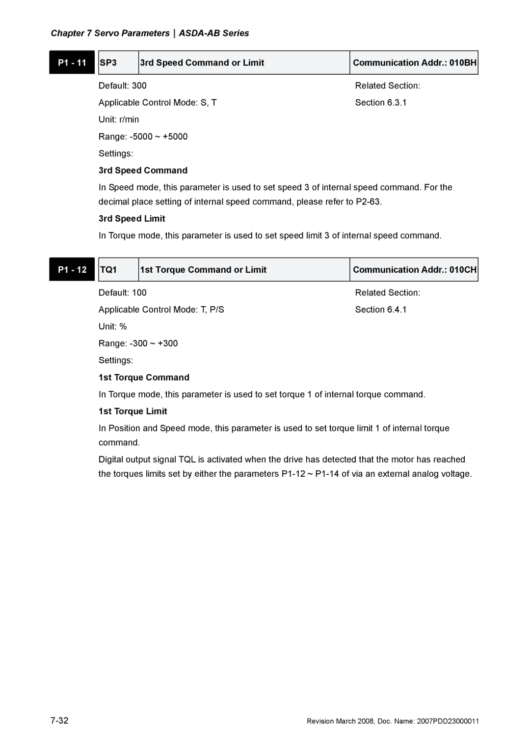 Delta Electronics none manual SP3, TQ1 