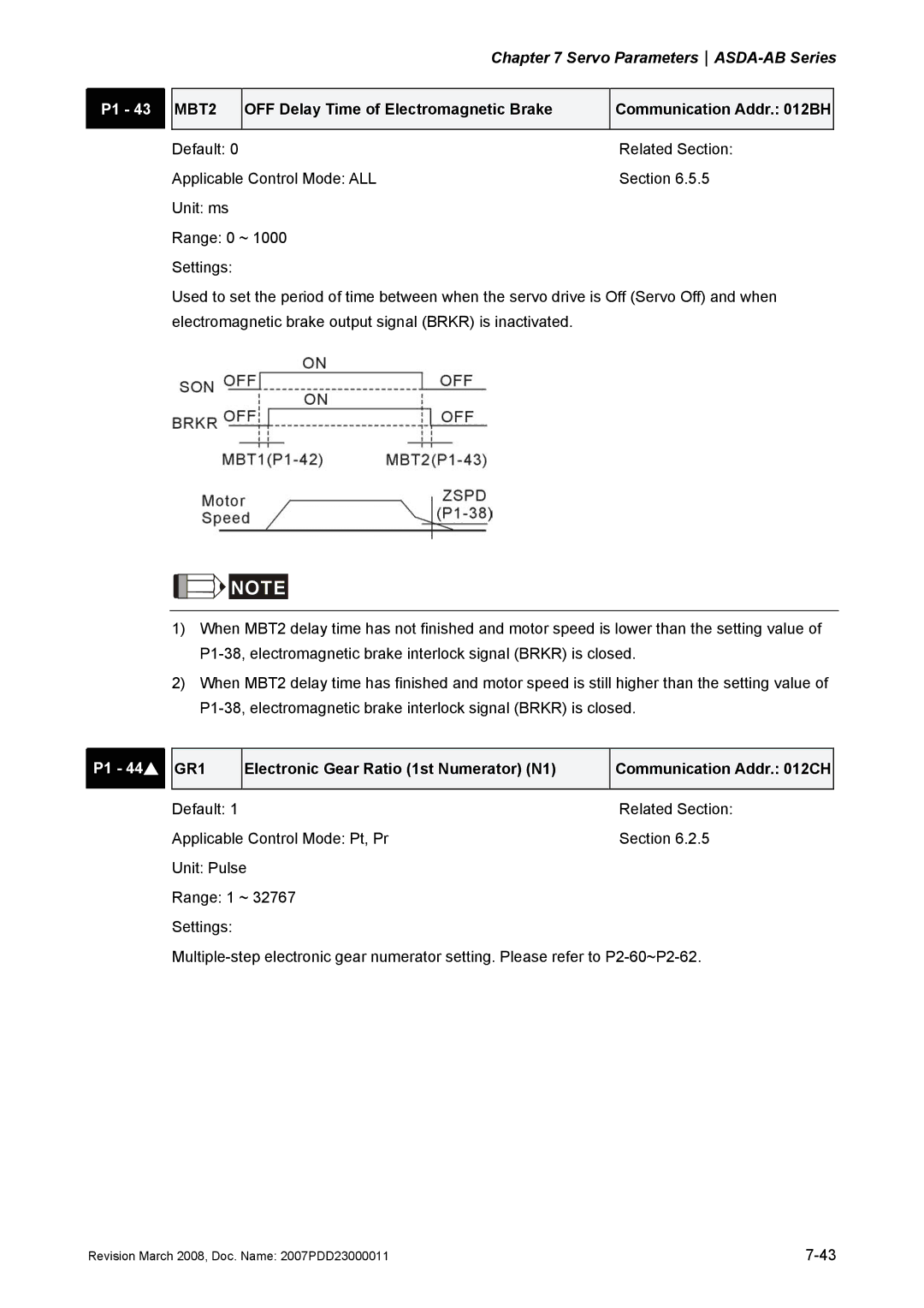 Delta Electronics none manual MBT2, GR1 