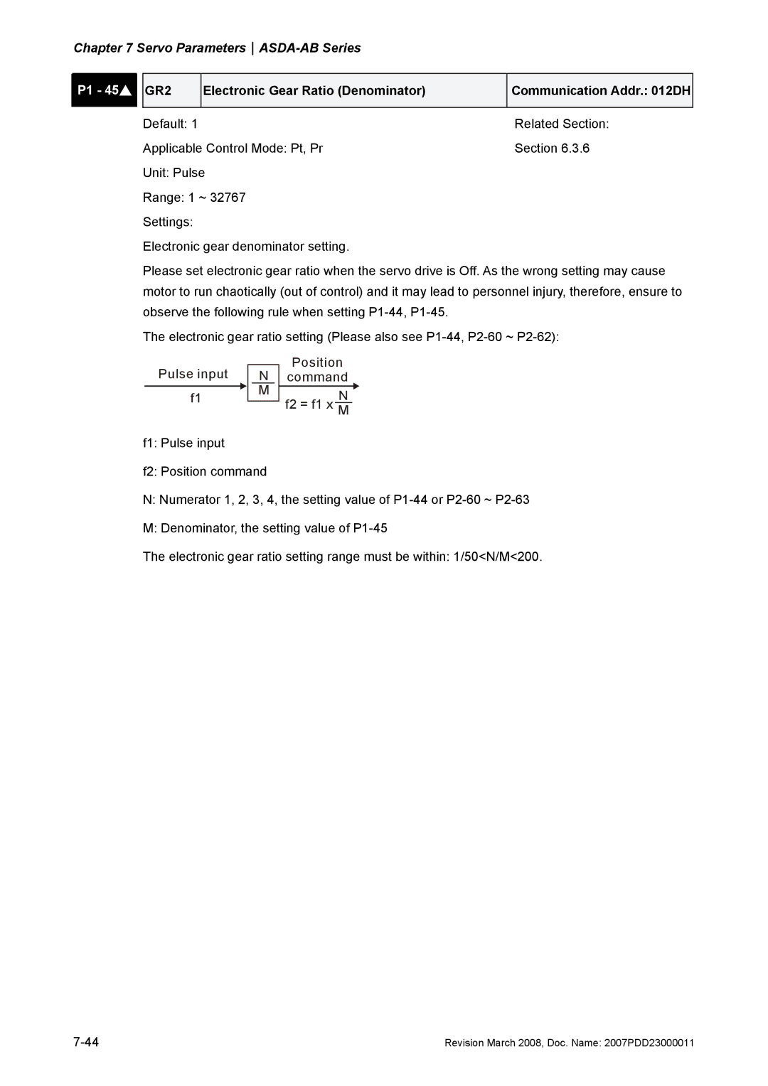 Delta Electronics none manual GR2 