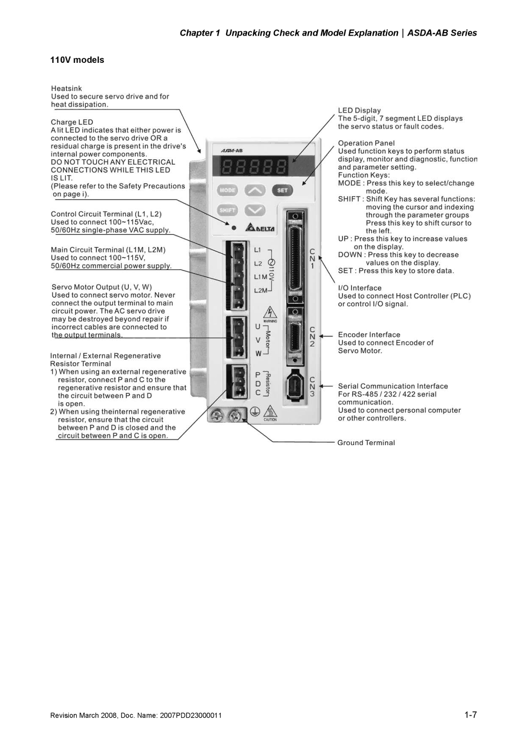 Delta Electronics none manual 110V models 