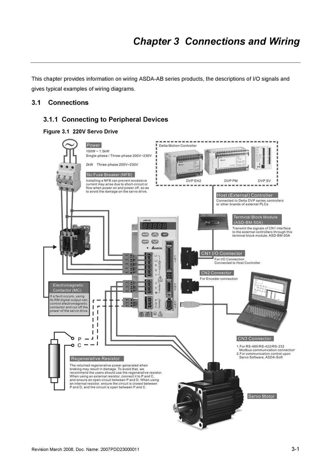 Delta Electronics none manual Connections Connecting to Peripheral Devices, 220V Servo Drive 