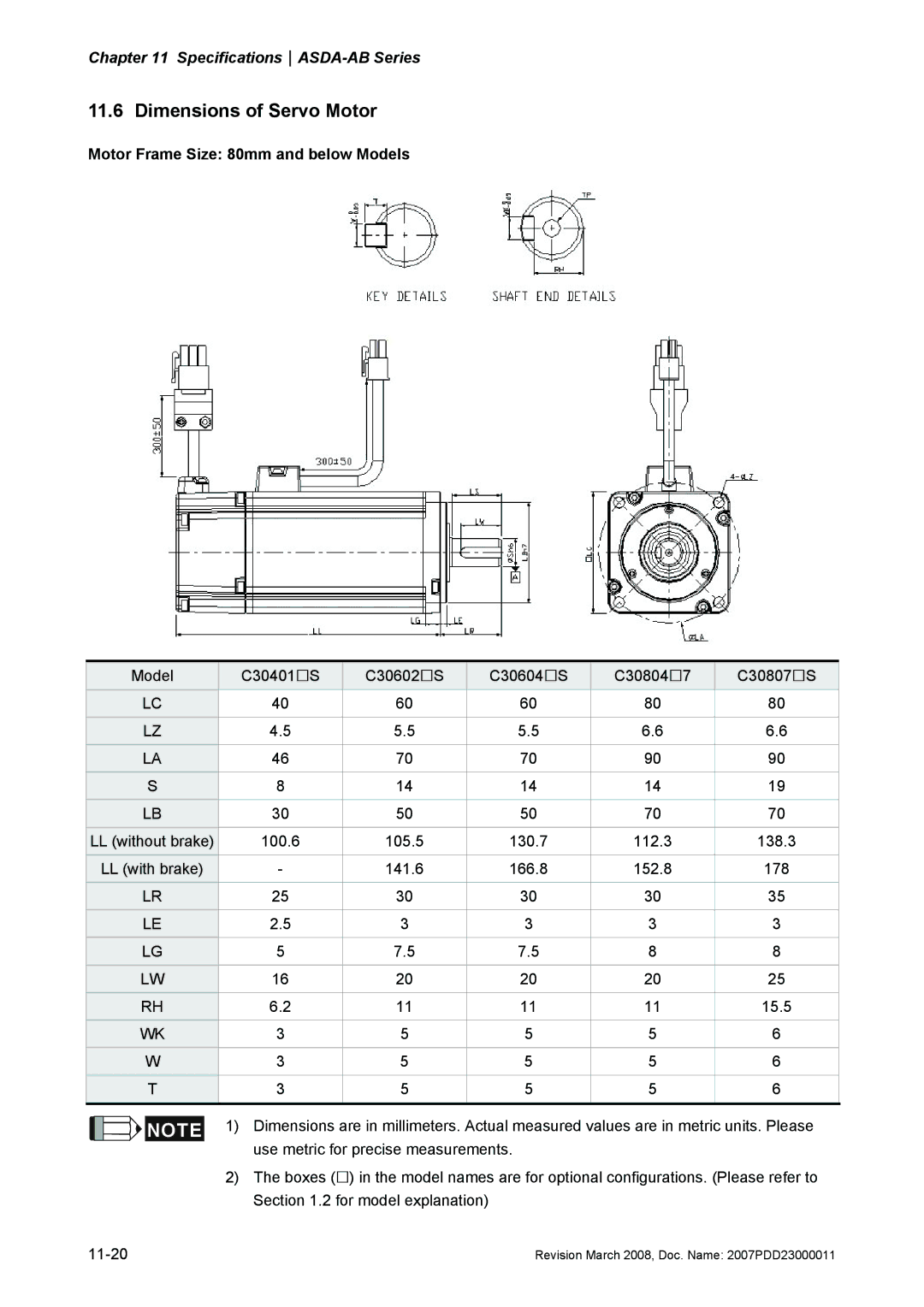 Delta Electronics none manual Dimensions of Servo Motor, Motor Frame Size 80mm and below Models 