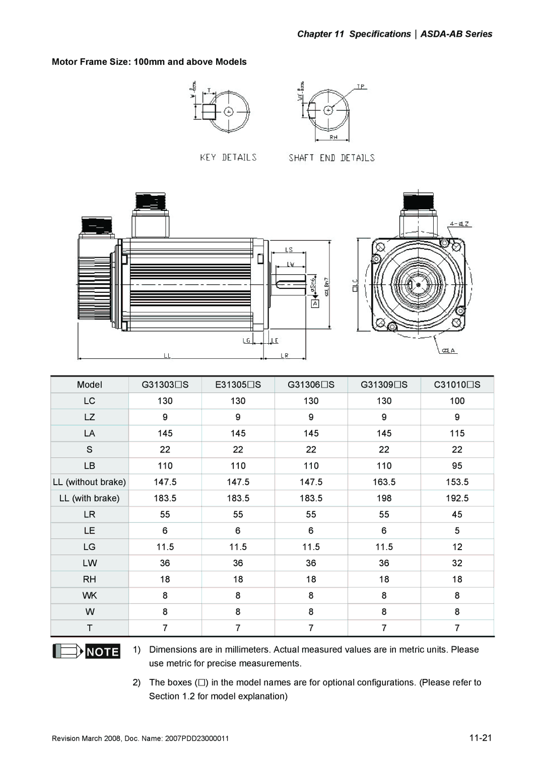 Delta Electronics none manual Motor Frame Size 100mm and above Models 