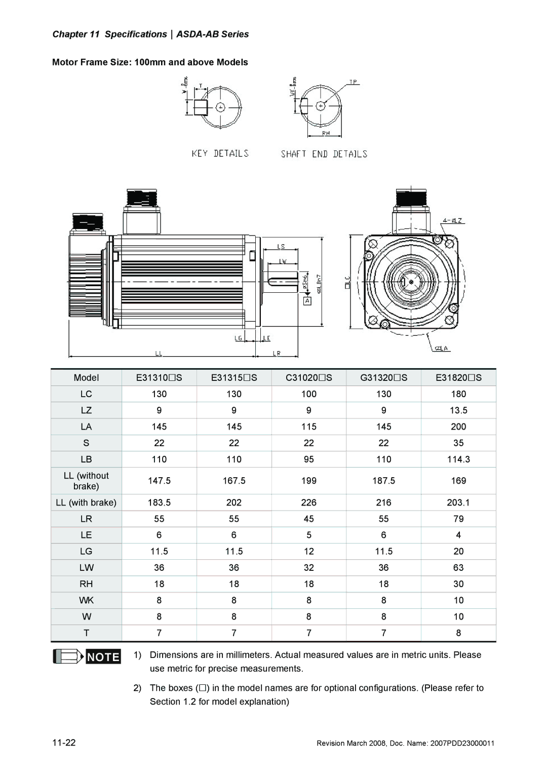 Delta Electronics none manual SpecificationsASDA-AB Series 