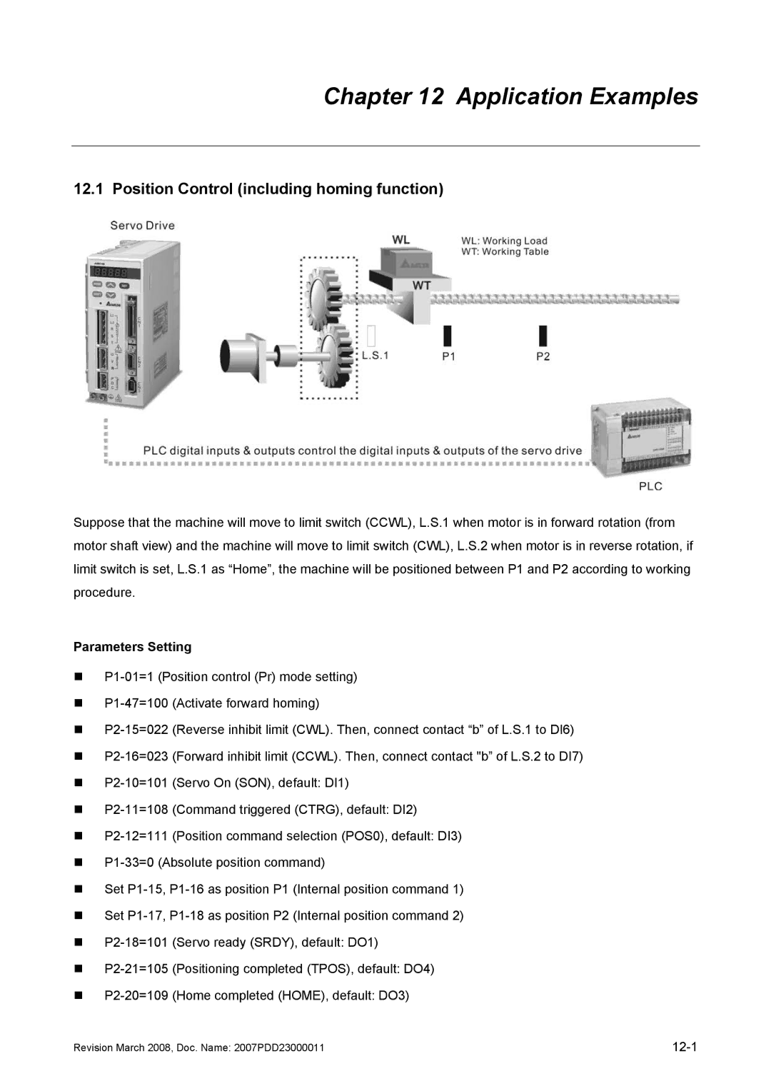 Delta Electronics none manual Position Control including homing function, Parameters Setting 