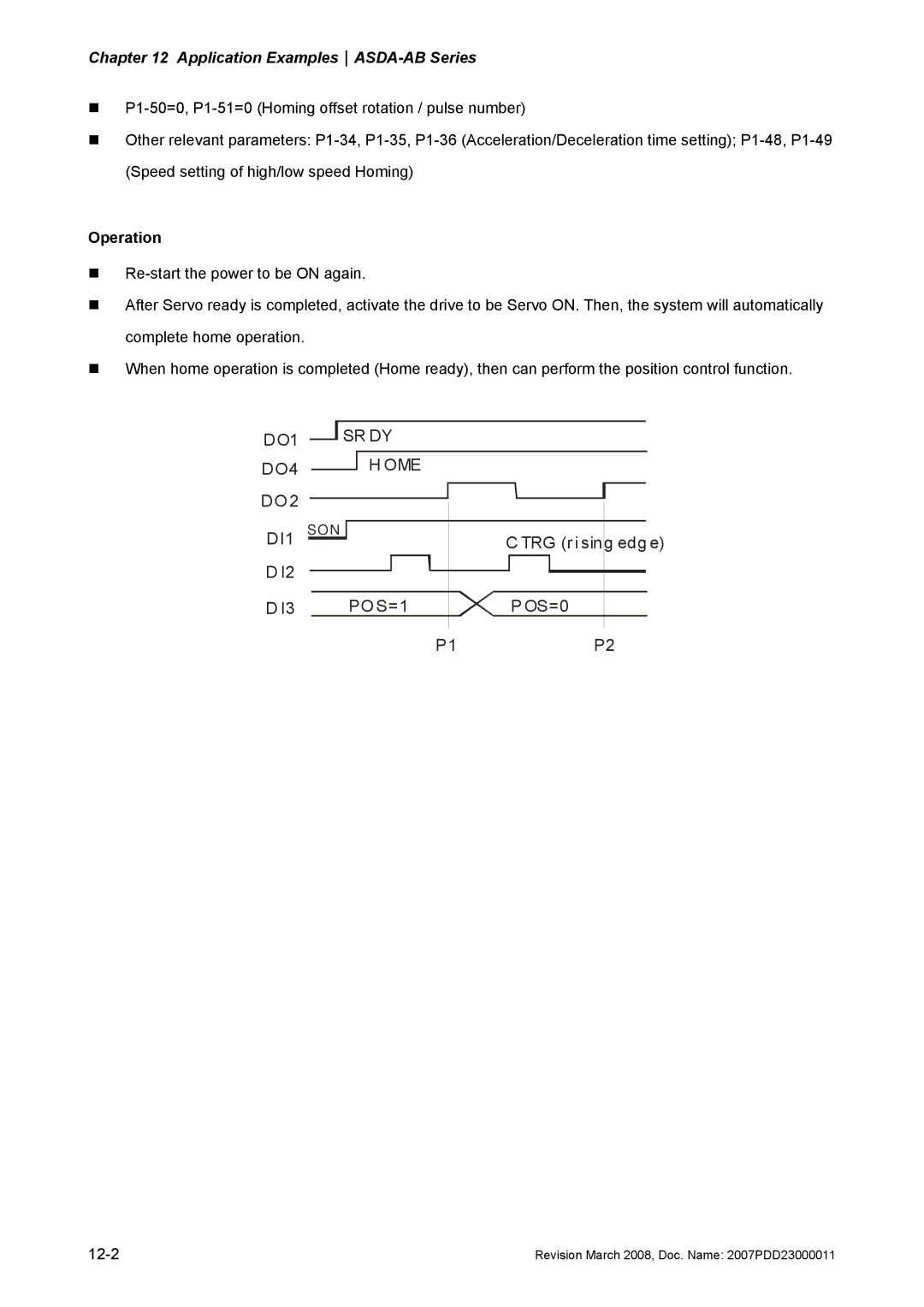 Delta Electronics none manual DO1 SR DY DO4 OME DO2 DI1 SON 