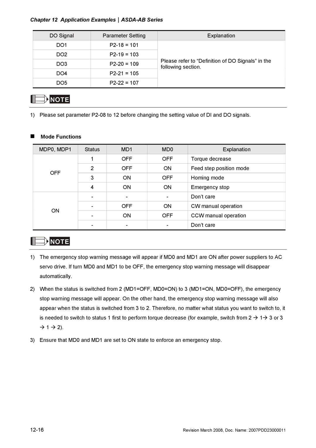 Delta Electronics none manual „ Mode Functions, MDP0, MDP1 