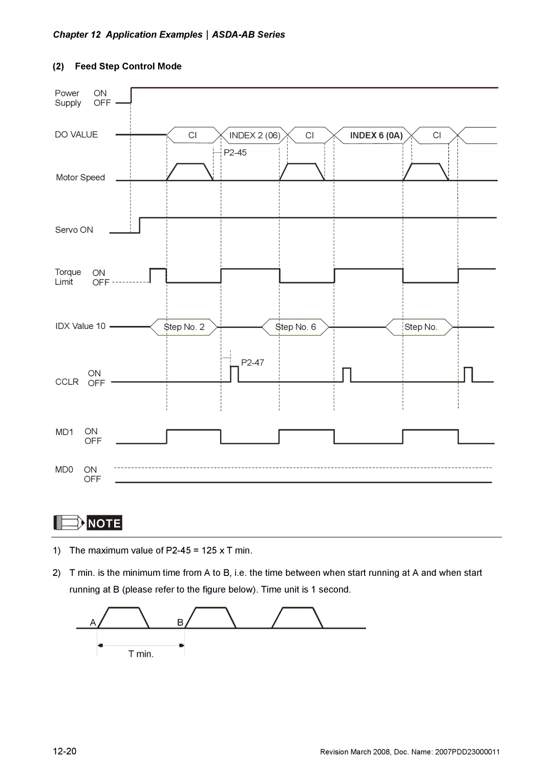 Delta Electronics none manual Feed Step Control Mode, Index 6 0A 