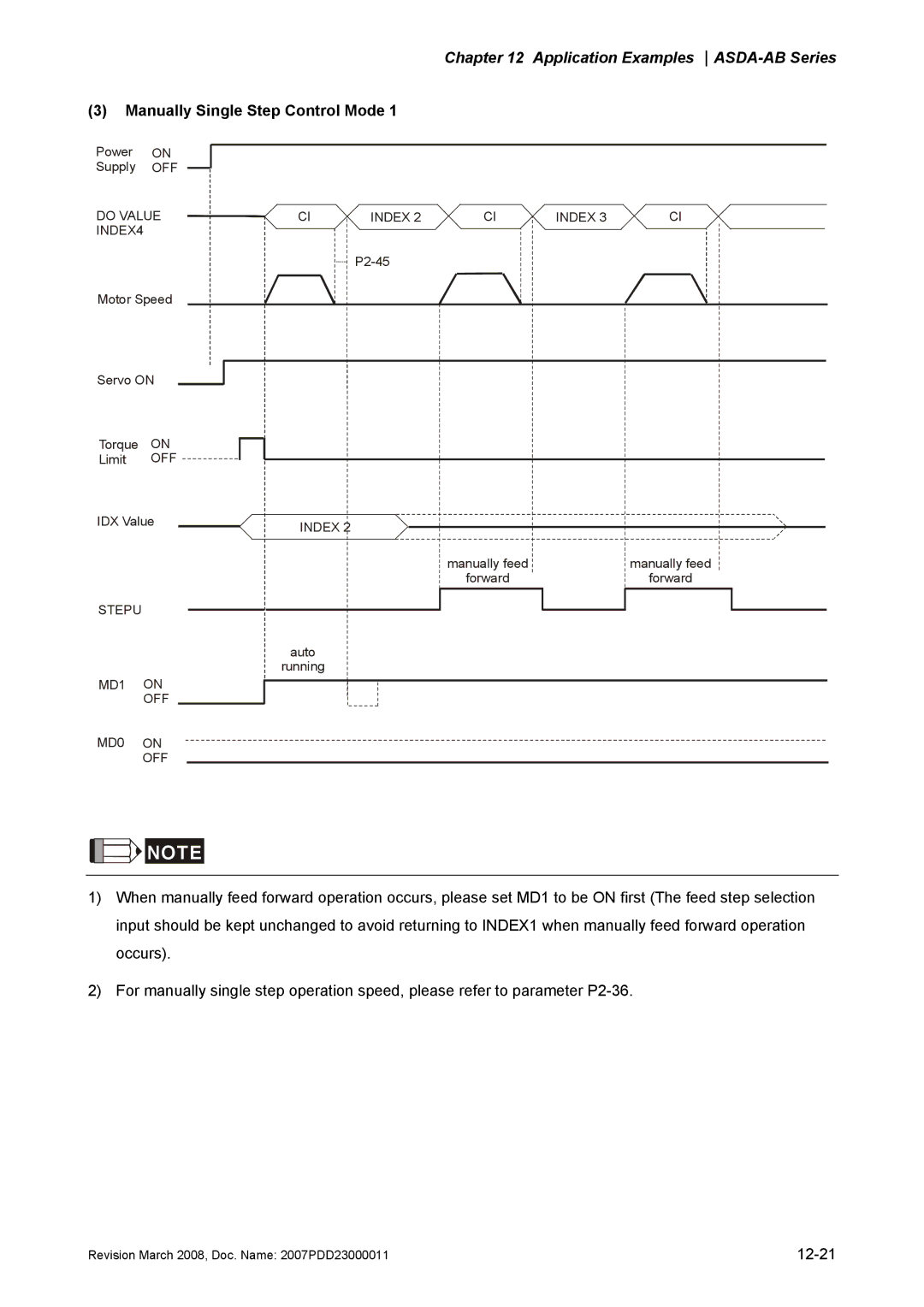 Delta Electronics none manual Manually Single Step Control Mode 