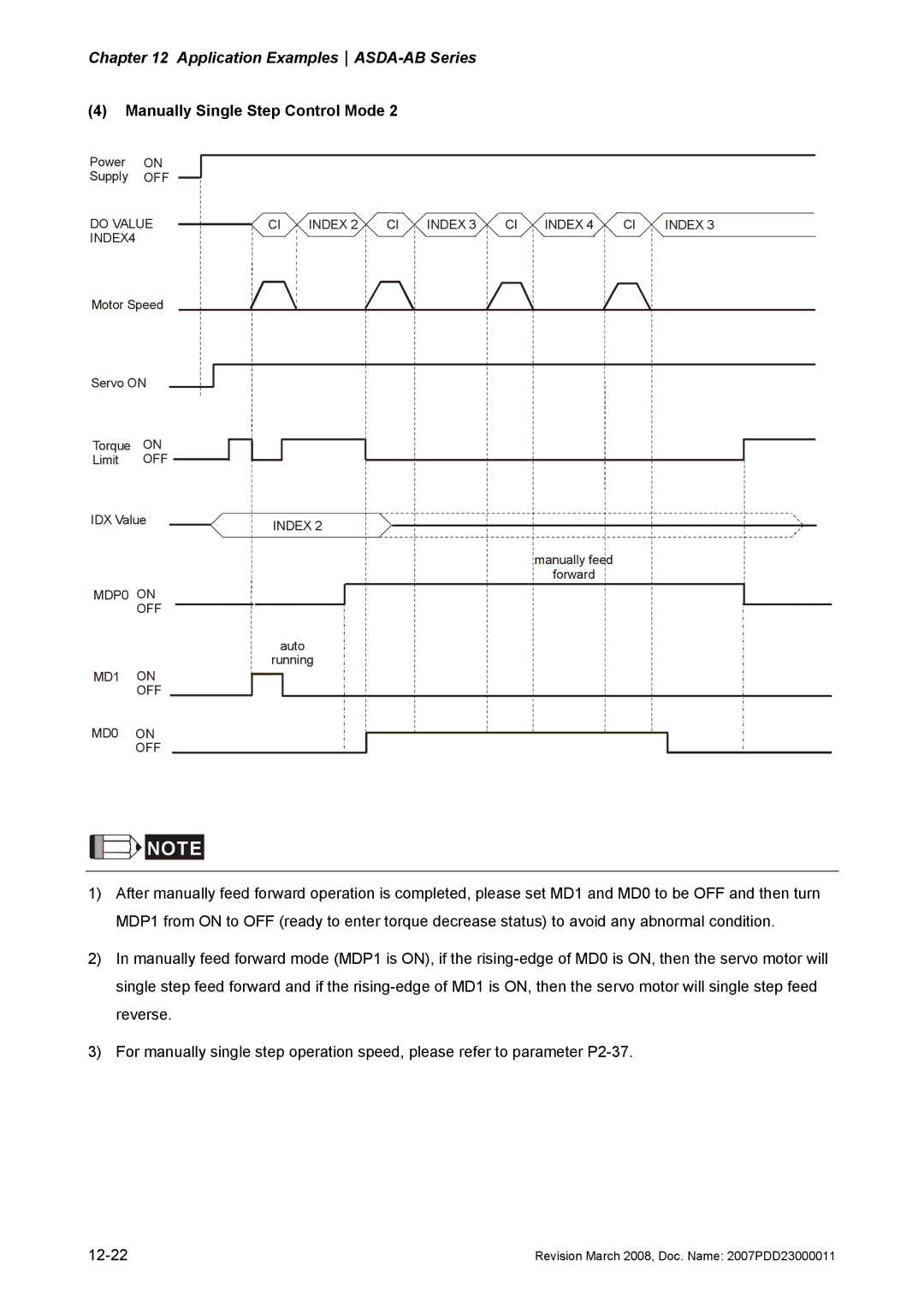 Delta Electronics none manual OFF Do Value Index INDEX4 