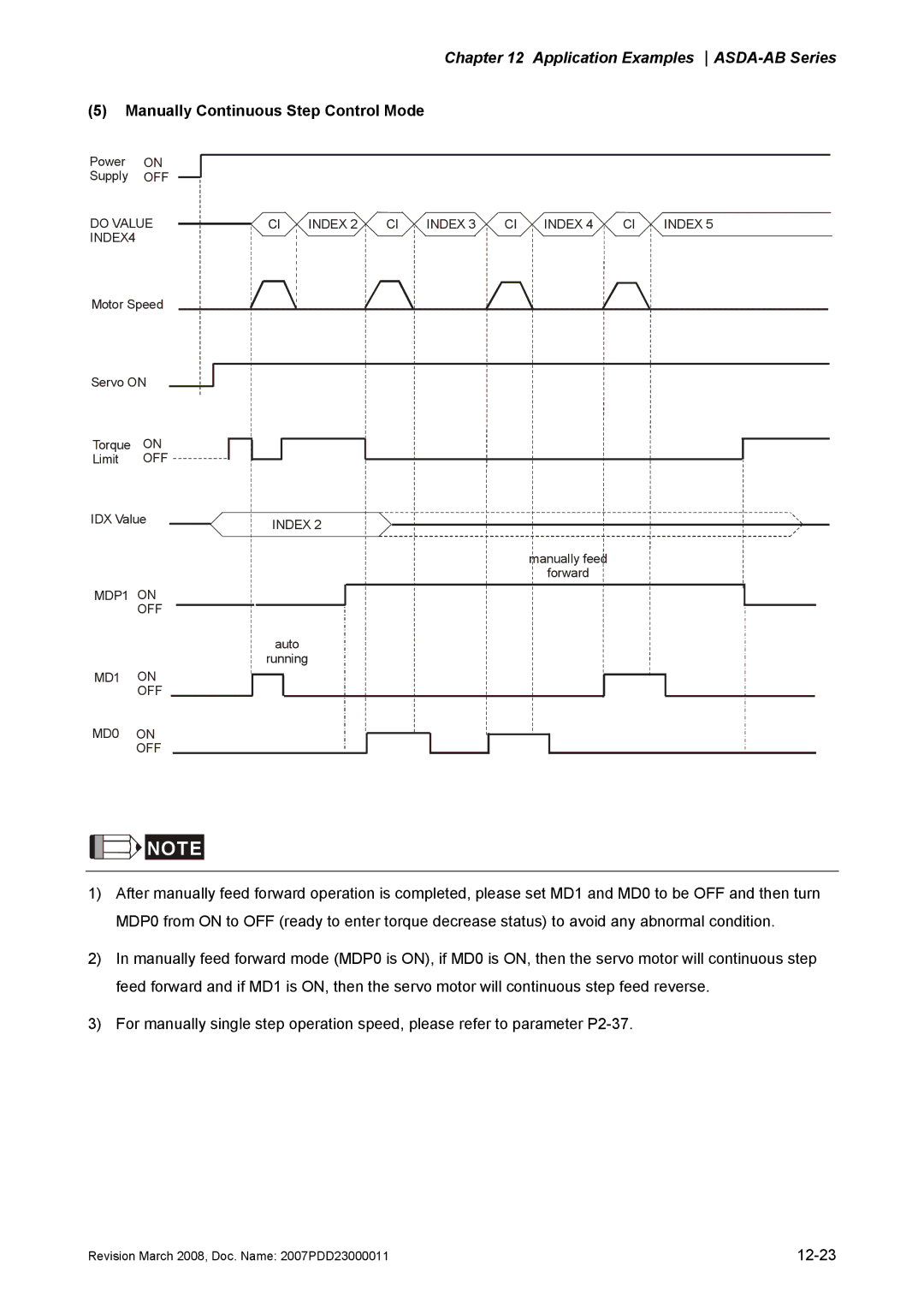 Delta Electronics none manual Manually Continuous Step Control Mode 