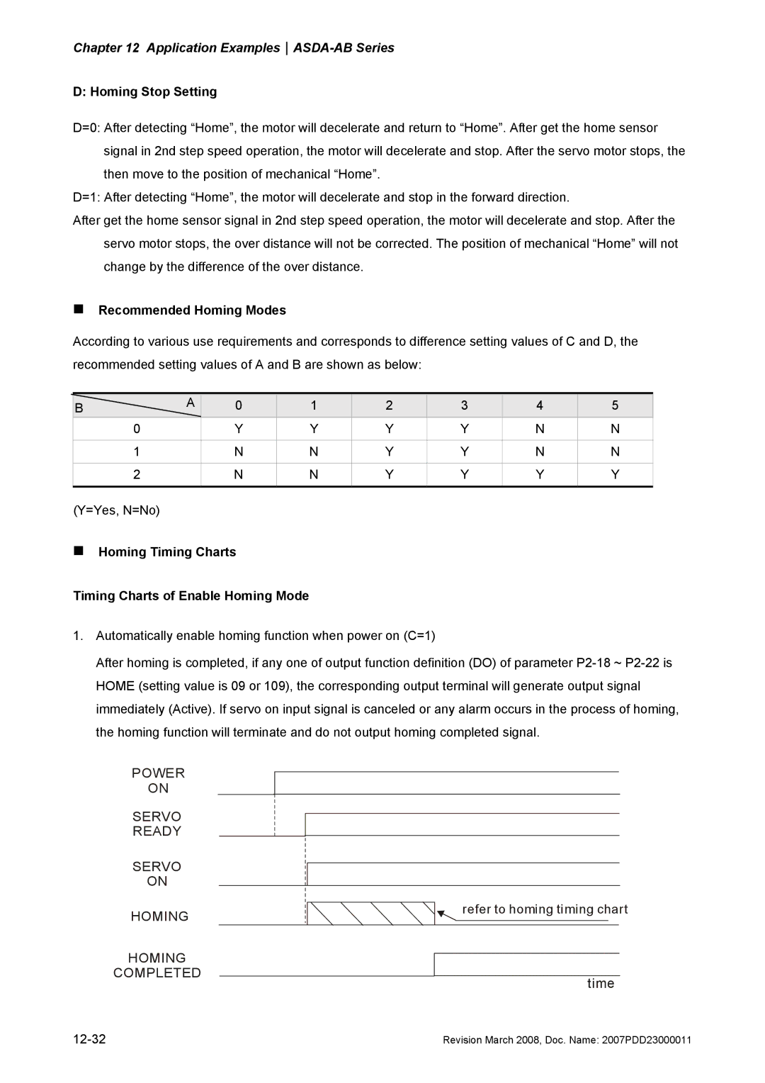 Delta Electronics none manual Homing Stop Setting, „ Recommended Homing Modes 