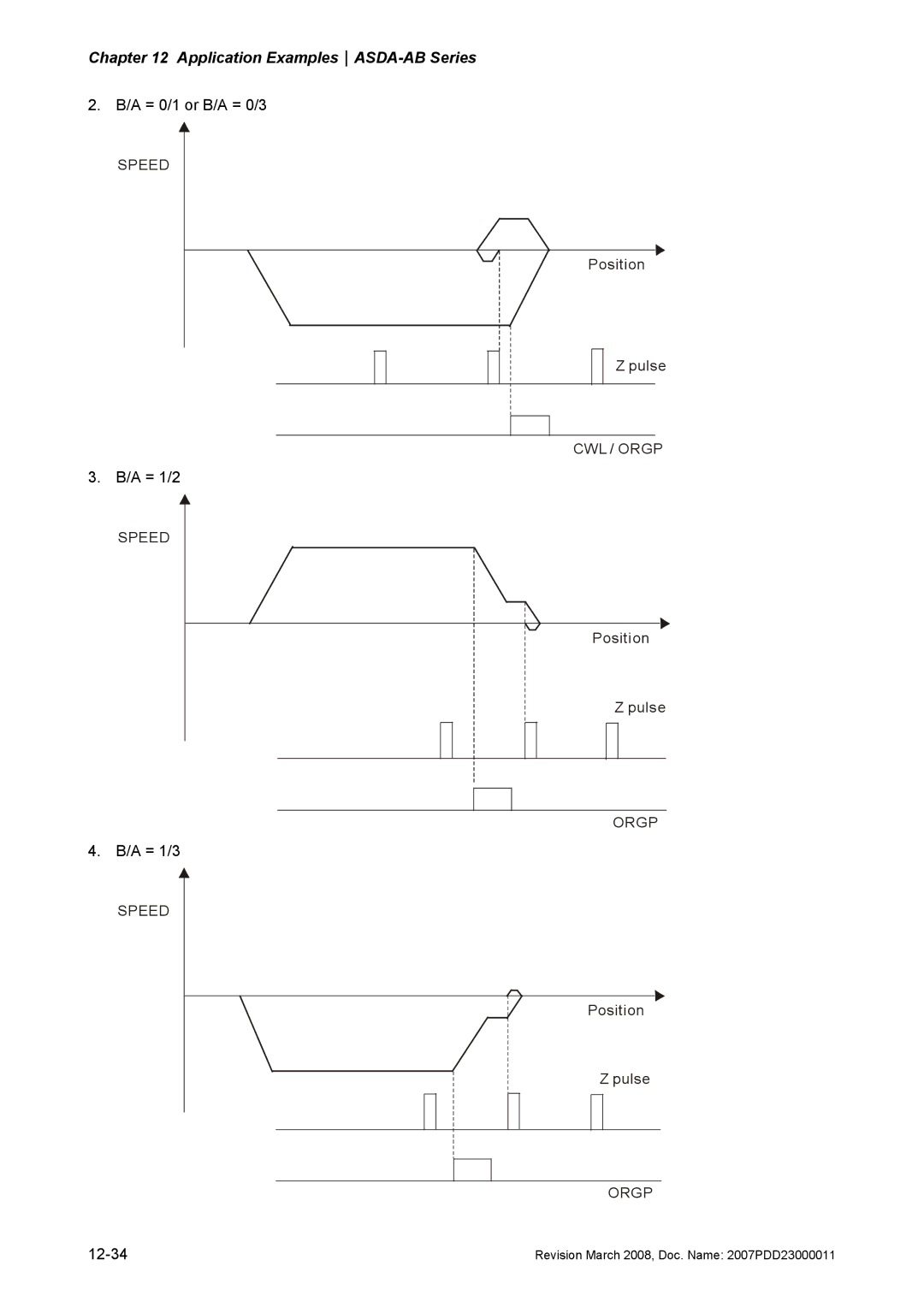 Delta Electronics none manual A = 0/1 or B/A = 0/3 