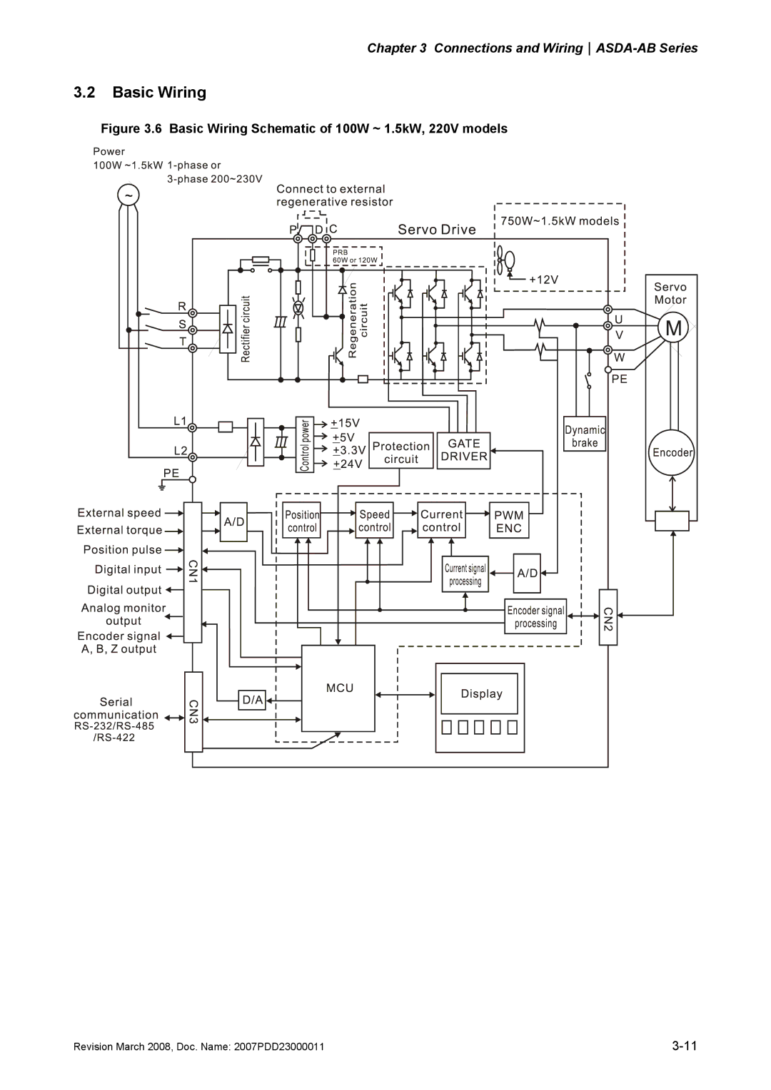 Delta Electronics none manual Basic Wiring Schematic of 100W ~ 1.5kW, 220V models 