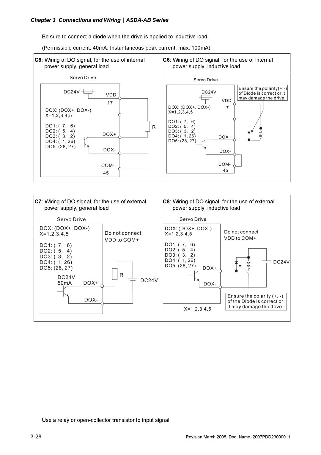 Delta Electronics none manual Connections and WiringASDA-AB Series 