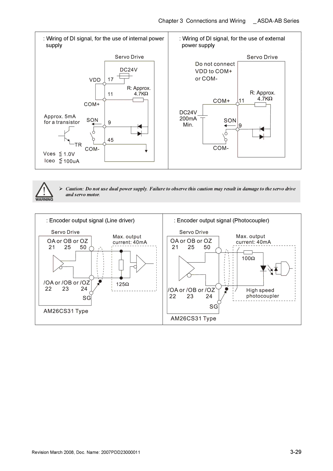 Delta Electronics none manual Connections and WiringASDA-AB Series 