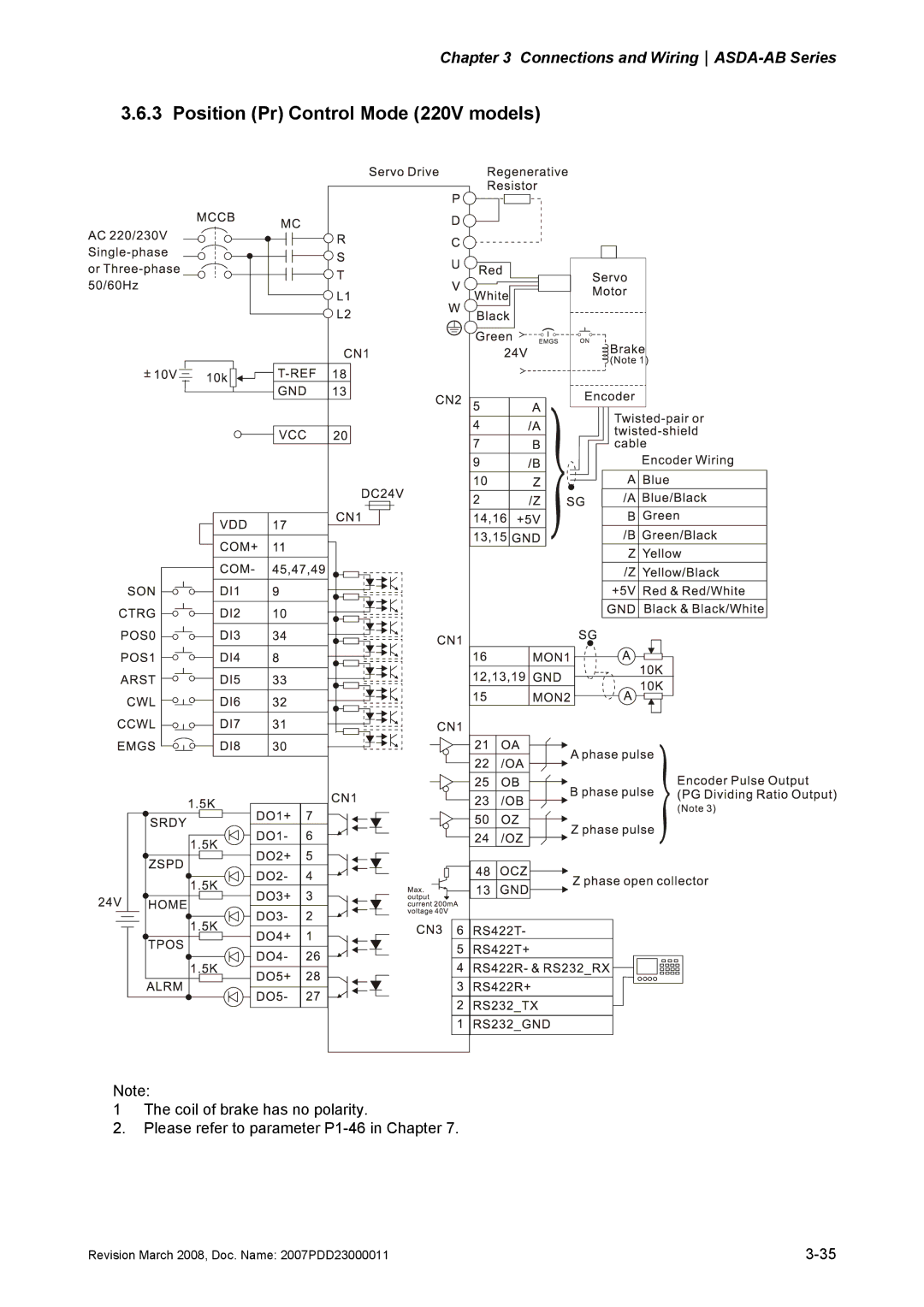 Delta Electronics none manual Position Pr Control Mode 220V models 