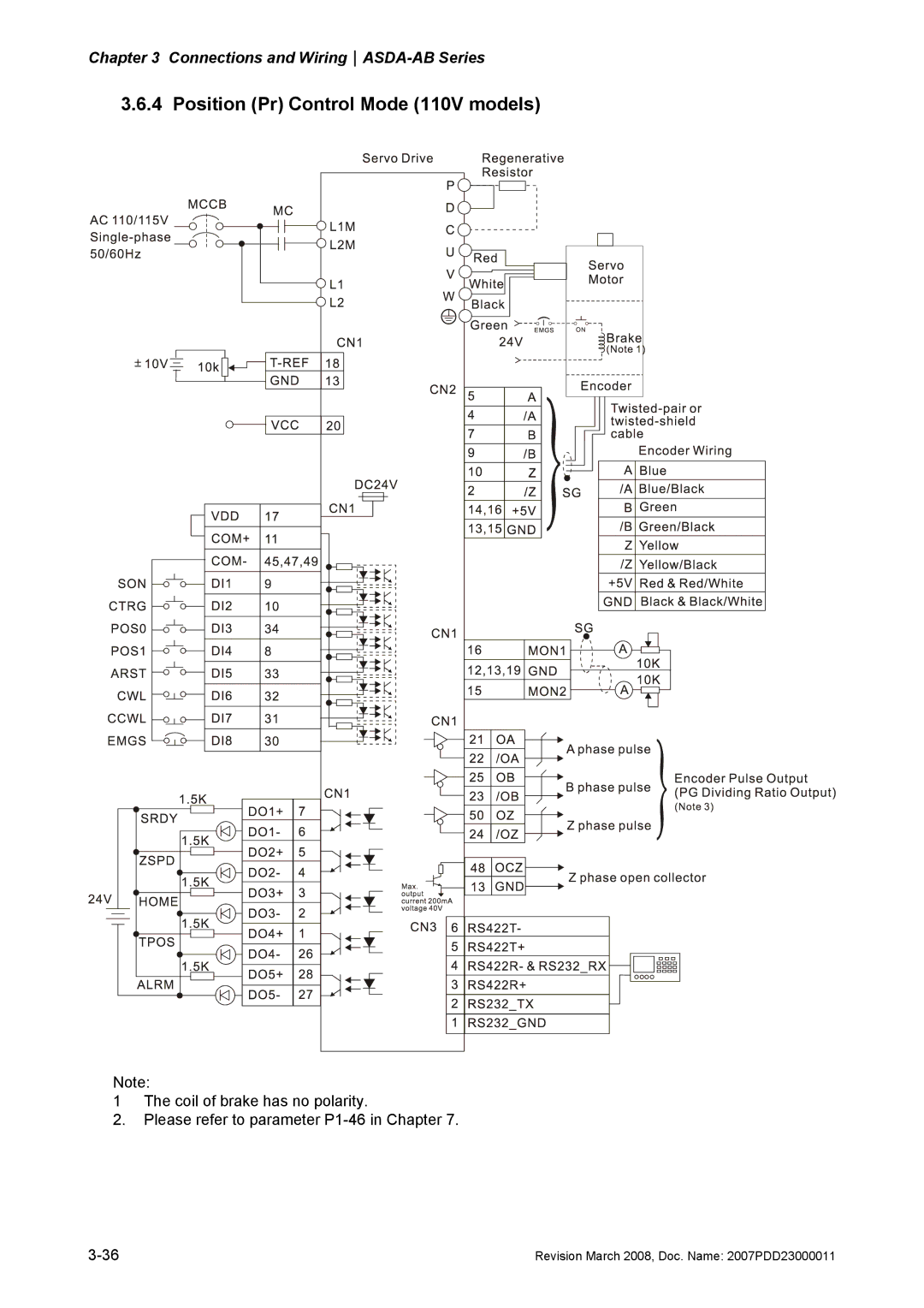 Delta Electronics none manual Position Pr Control Mode 110V models 