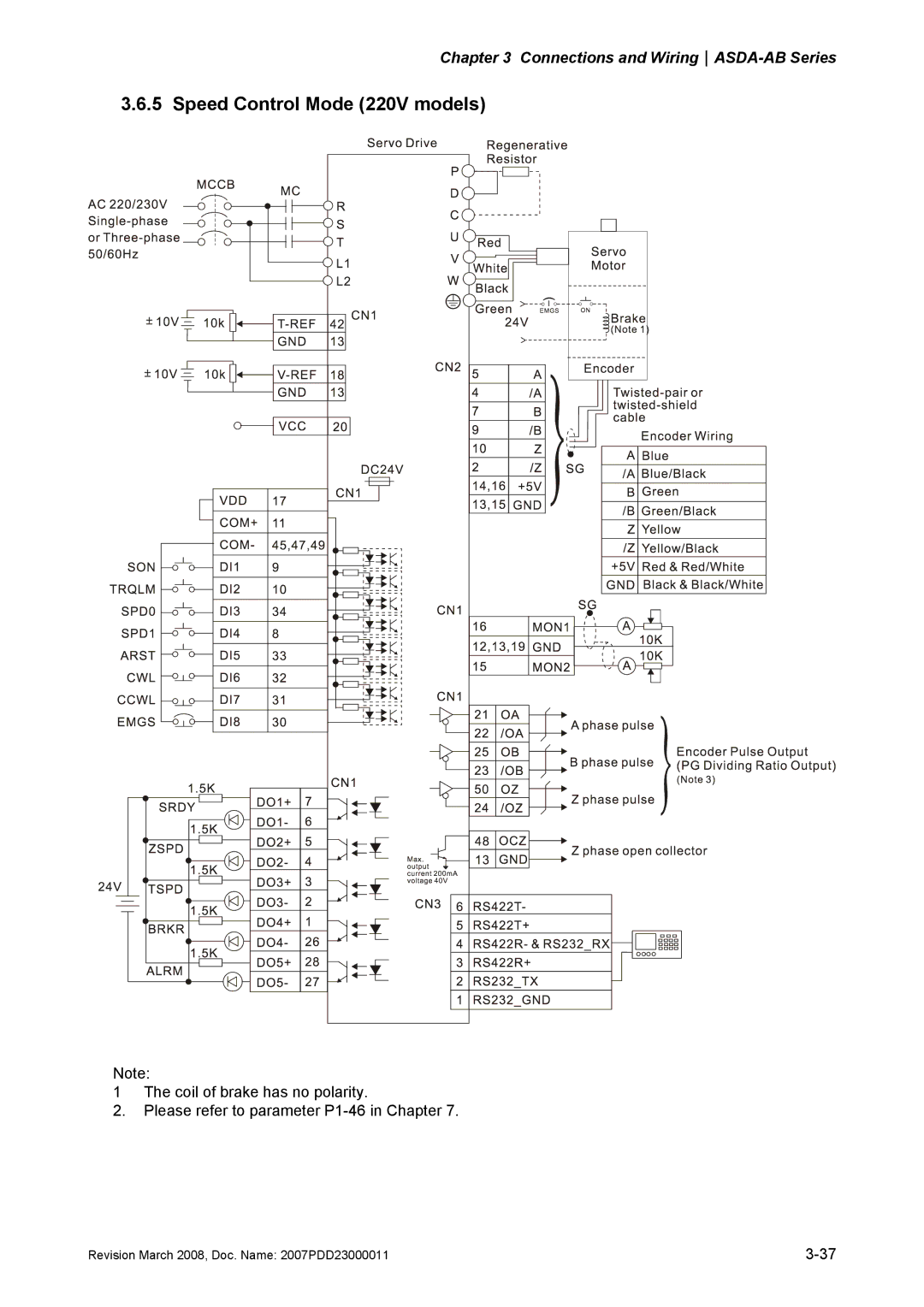 Delta Electronics none manual Speed Control Mode 220V models 